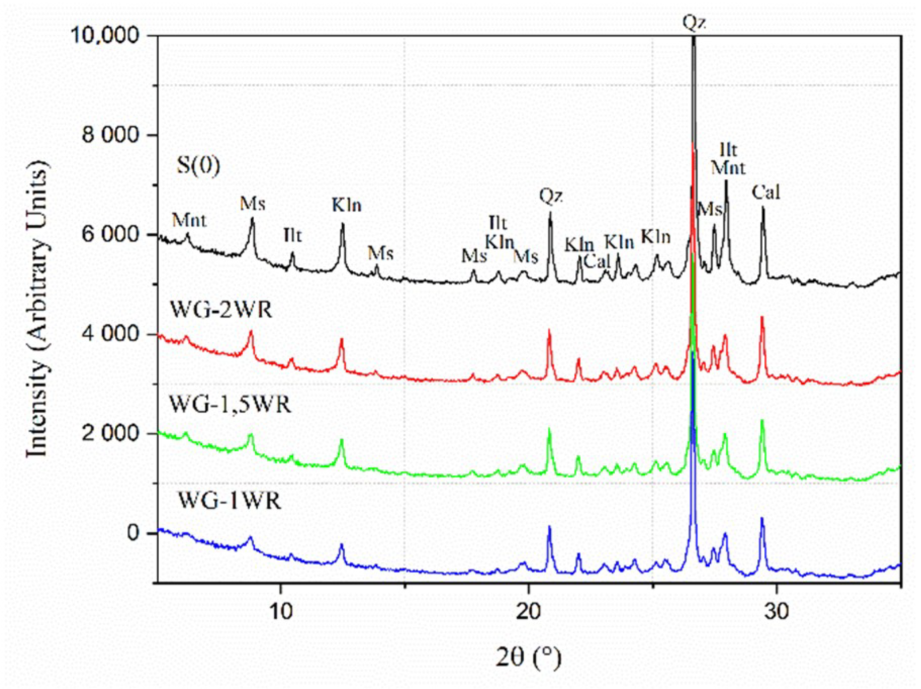 Materials 11 01860 g005 Materials 11 01860 g005