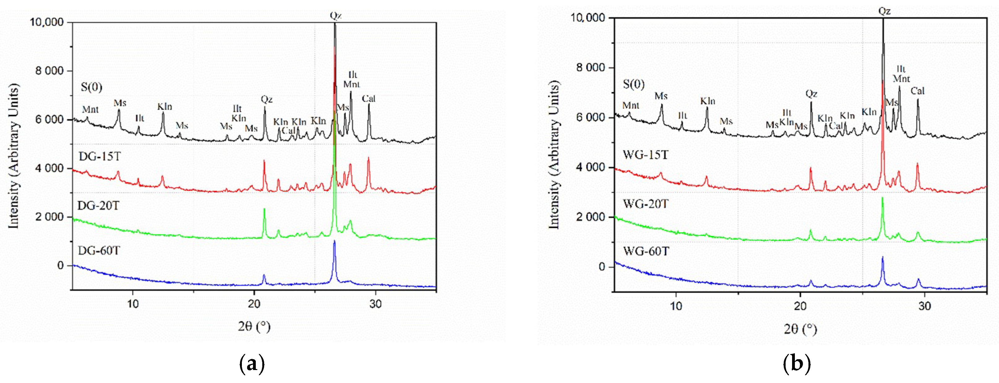 Materials 11 01860 g006 Materials 11 01860 g006