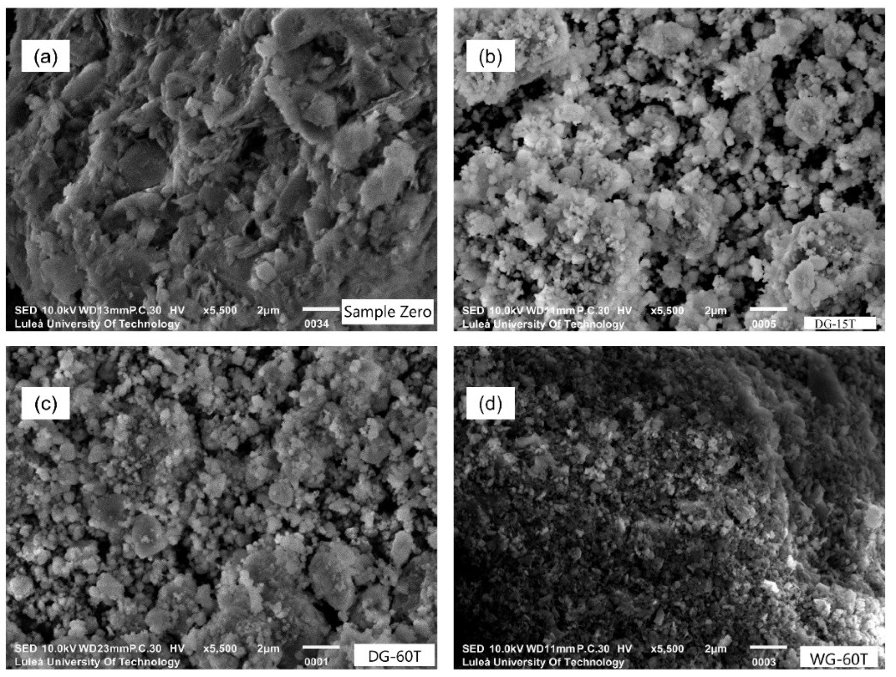 Materials 11 01860 g007 Materials 11 01860 g007