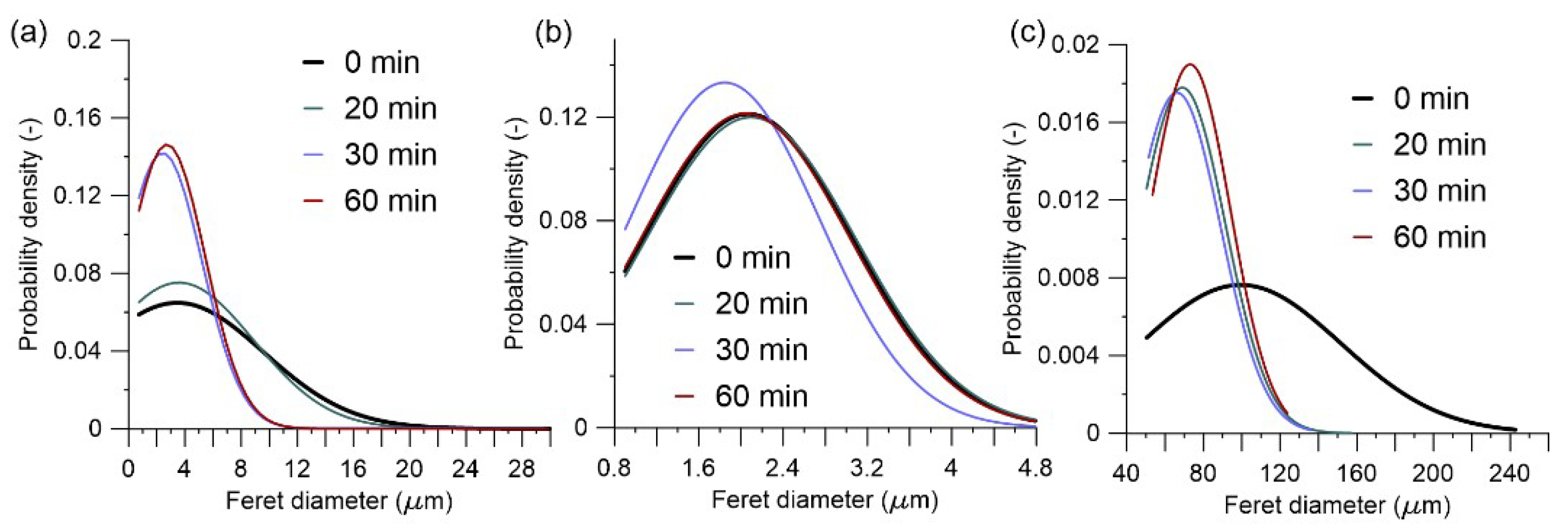 Materials 11 01860 g008 Materials 11 01860 g008