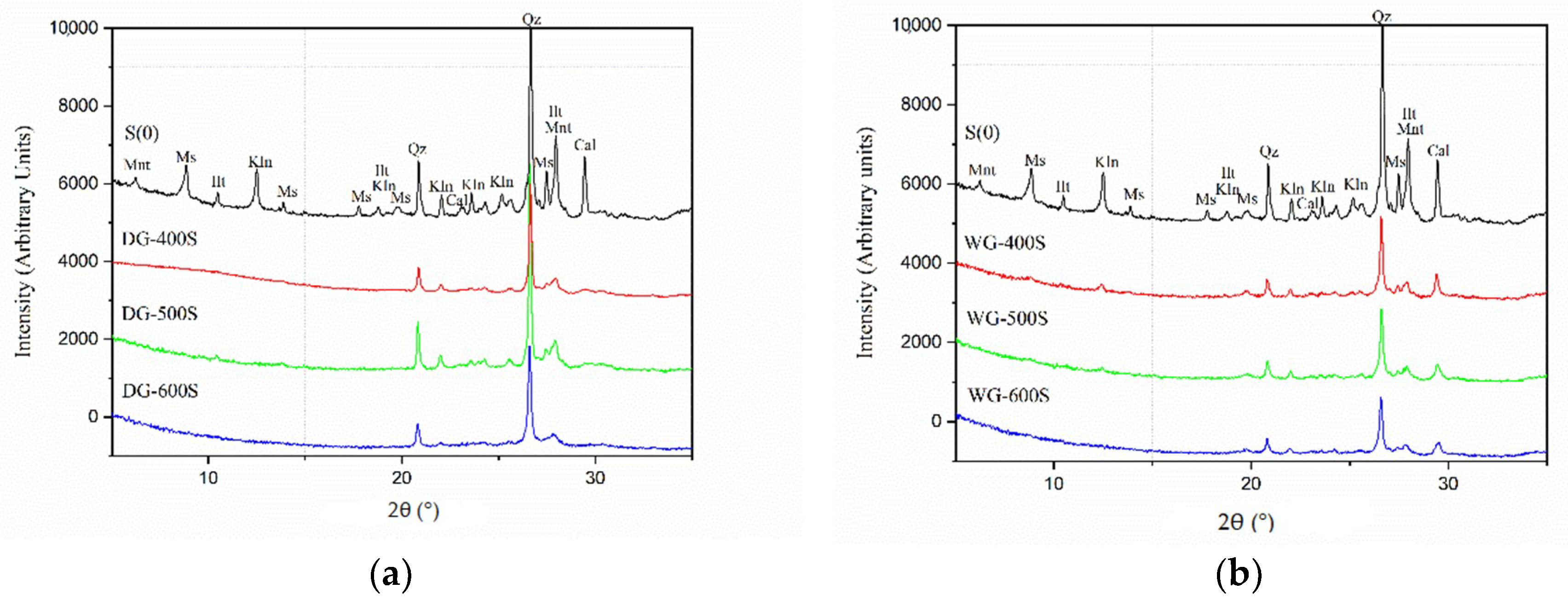 Materials 11 01860 g009 Materials 11 01860 g009
