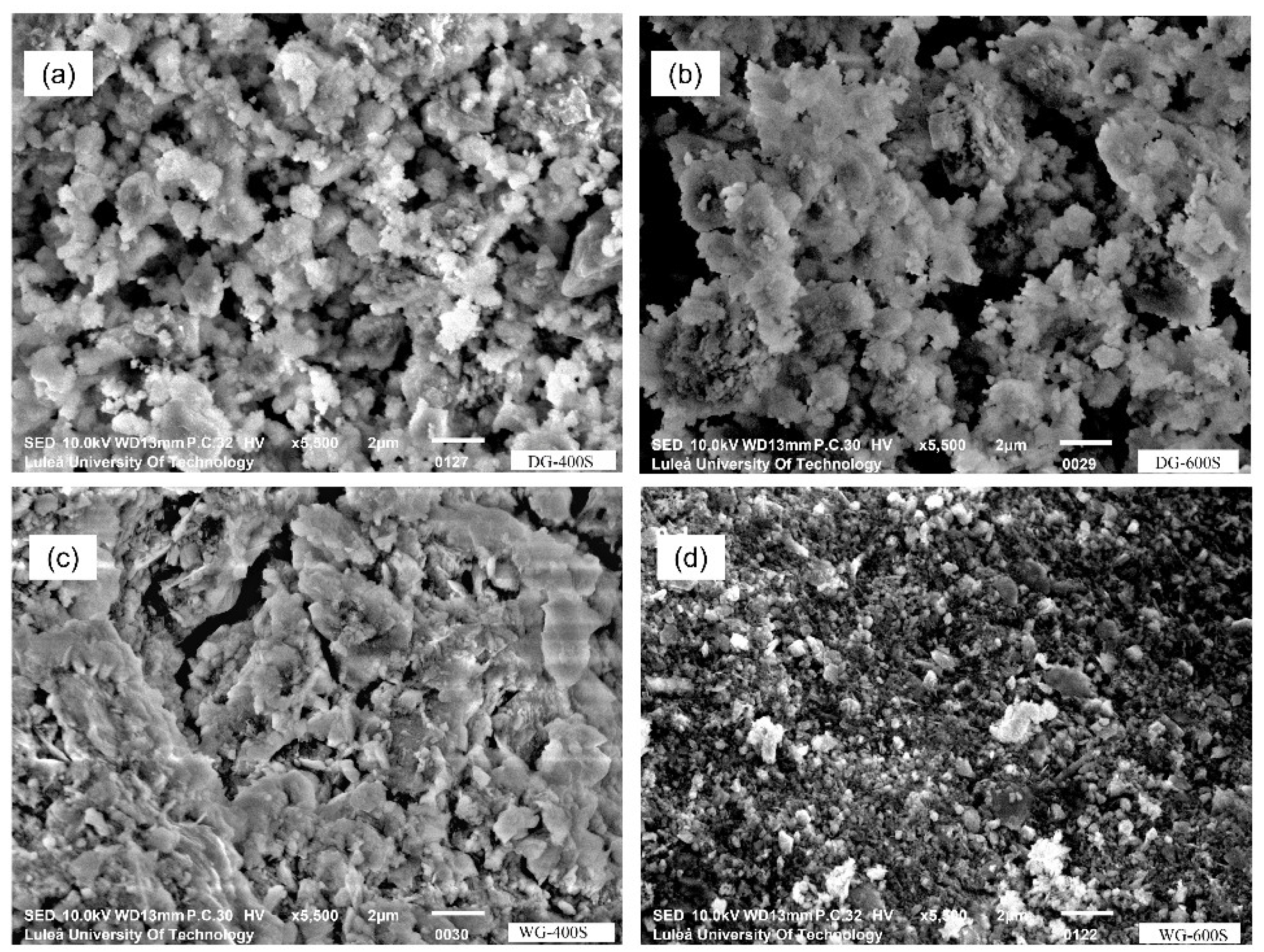 Materials 11 01860 g010 Materials 11 01860 g010