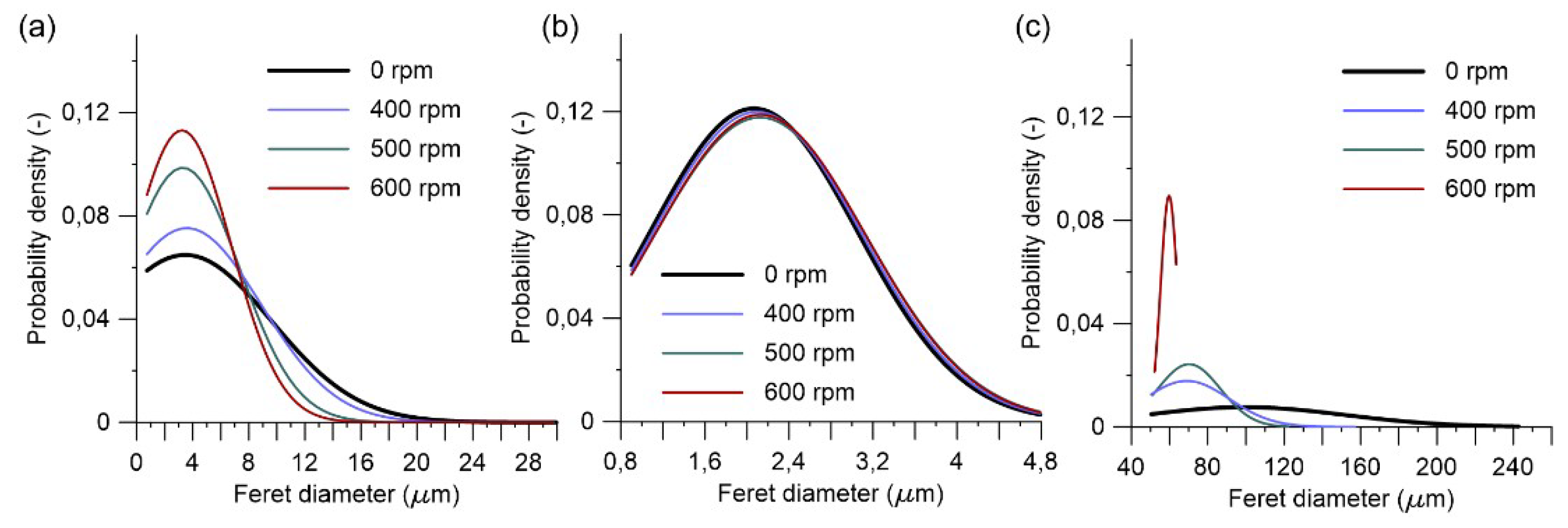 Materials 11 01860 g011 Materials 11 01860 g011