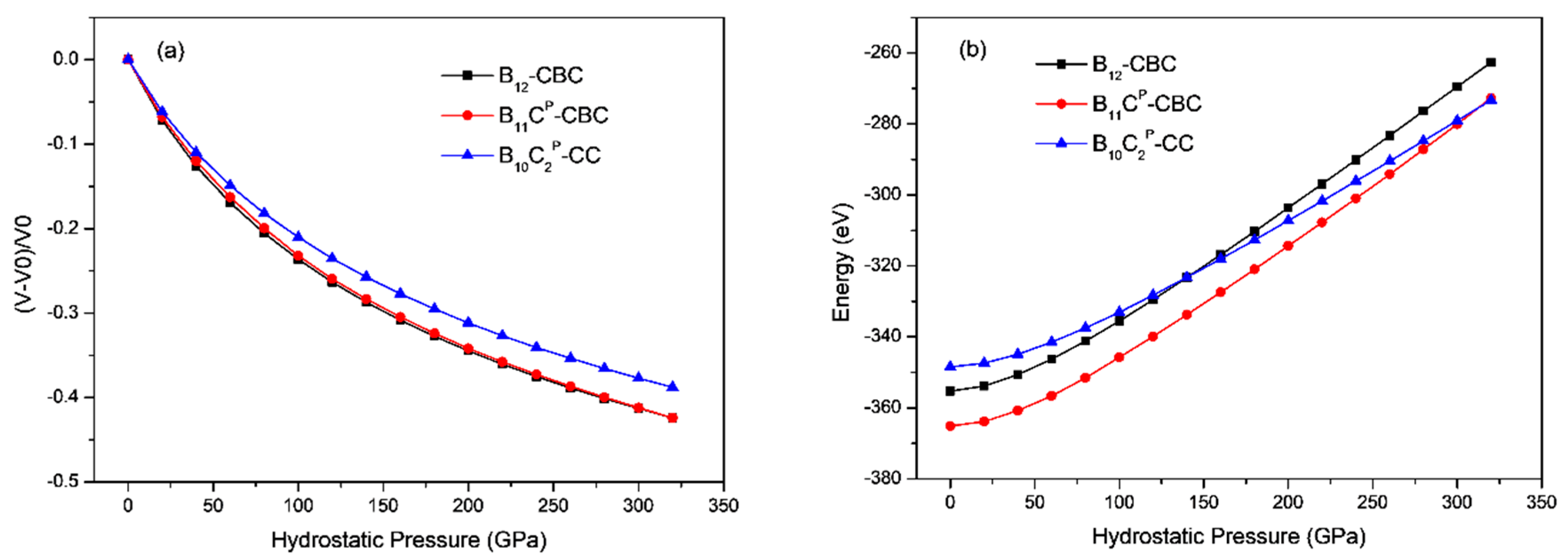 Materials 11 01861 g002
