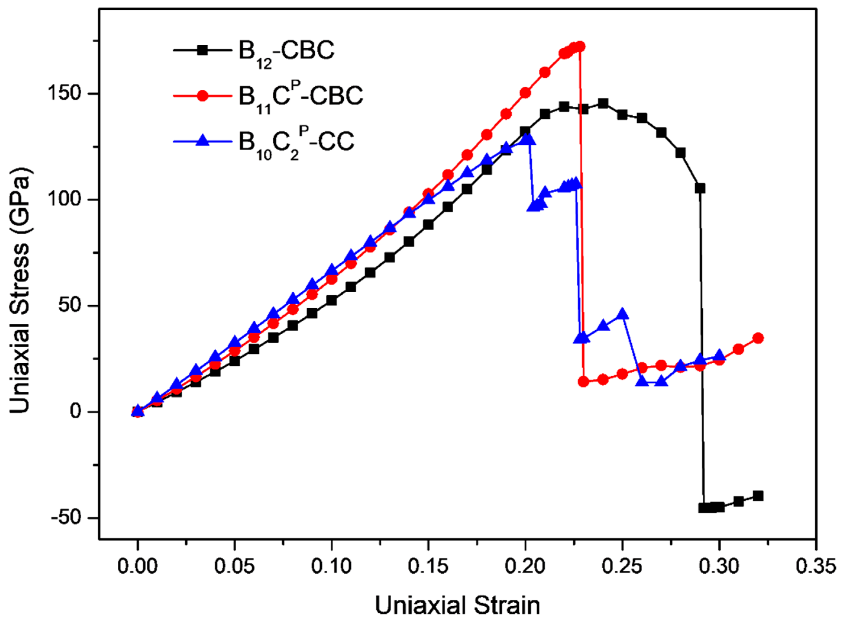 Materials 11 01861 g003