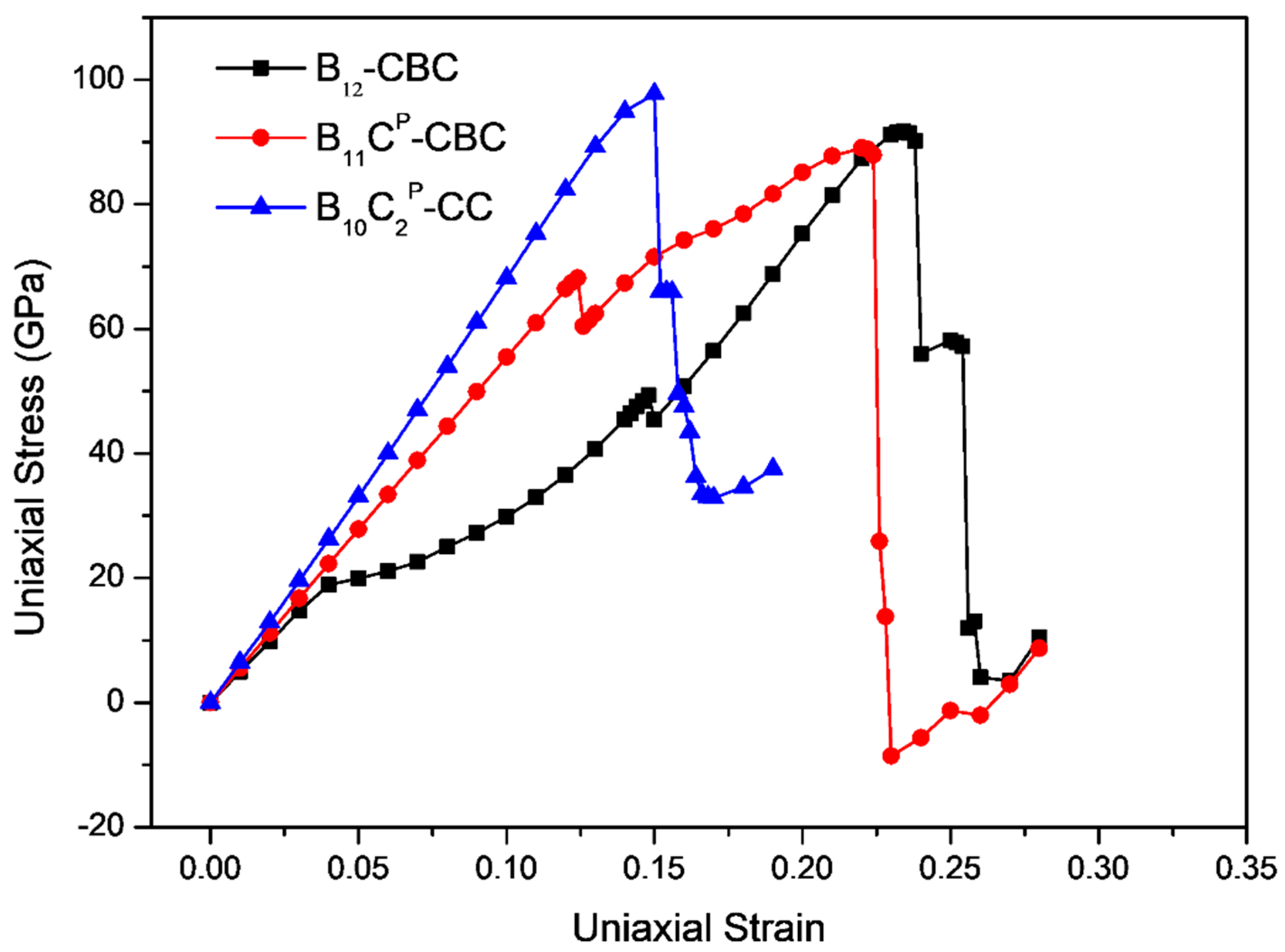 Materials 11 01861 g004