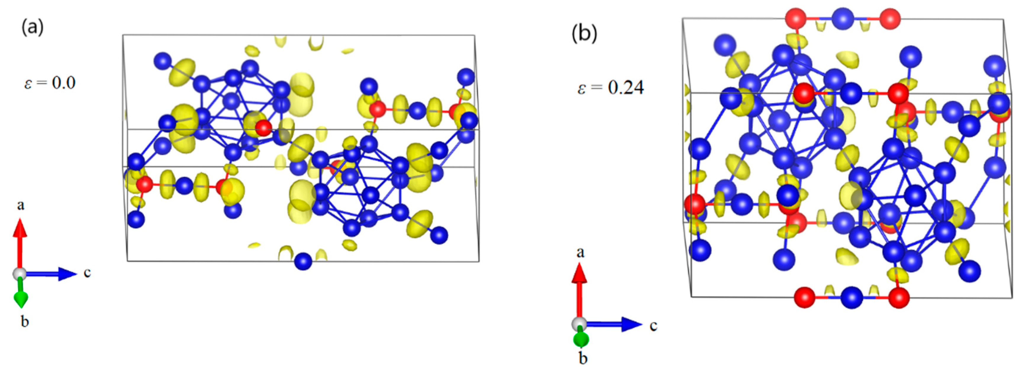 Materials 11 01861 g005a