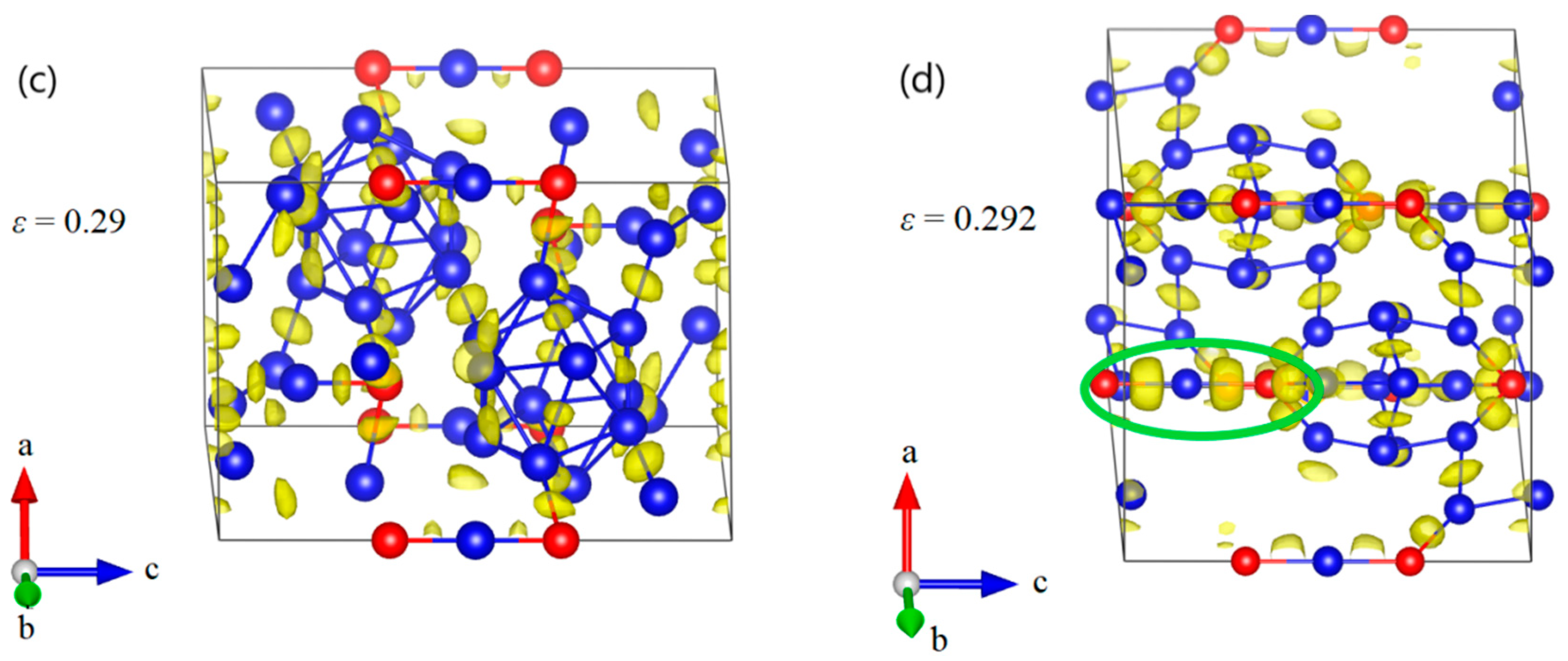 Materials 11 01861 g005b