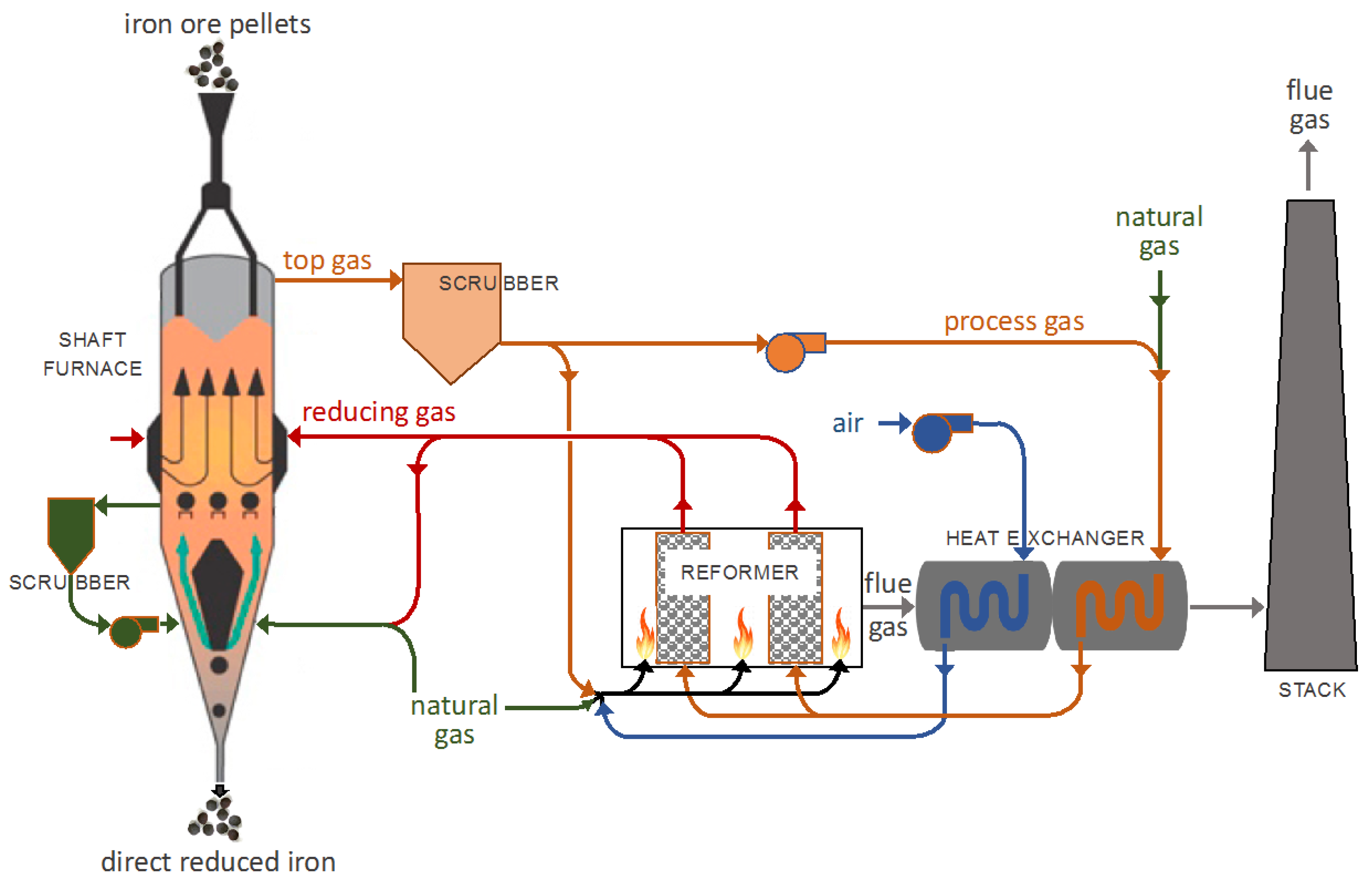 Materials 11 01865 g001