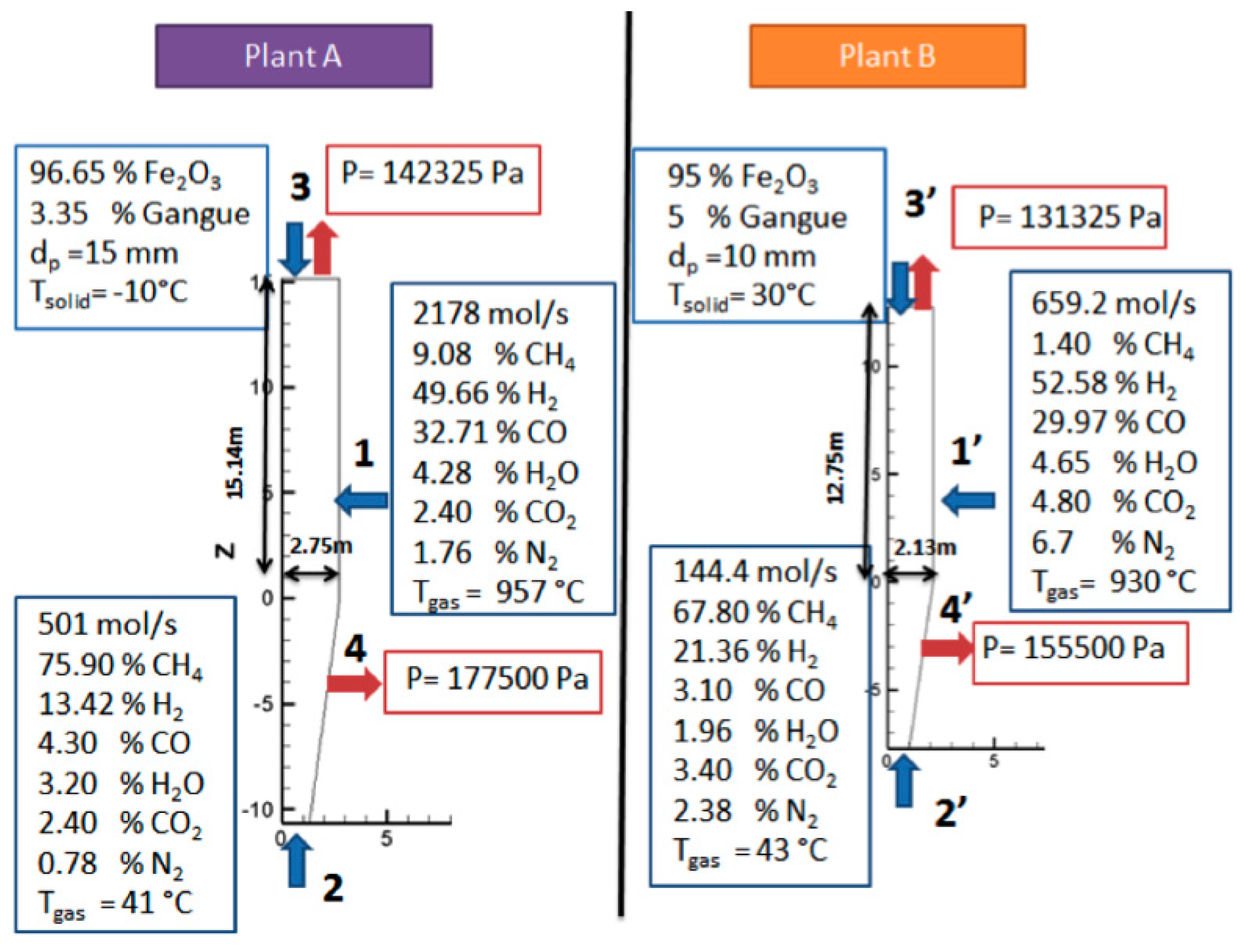 Materials 11 01865 g003