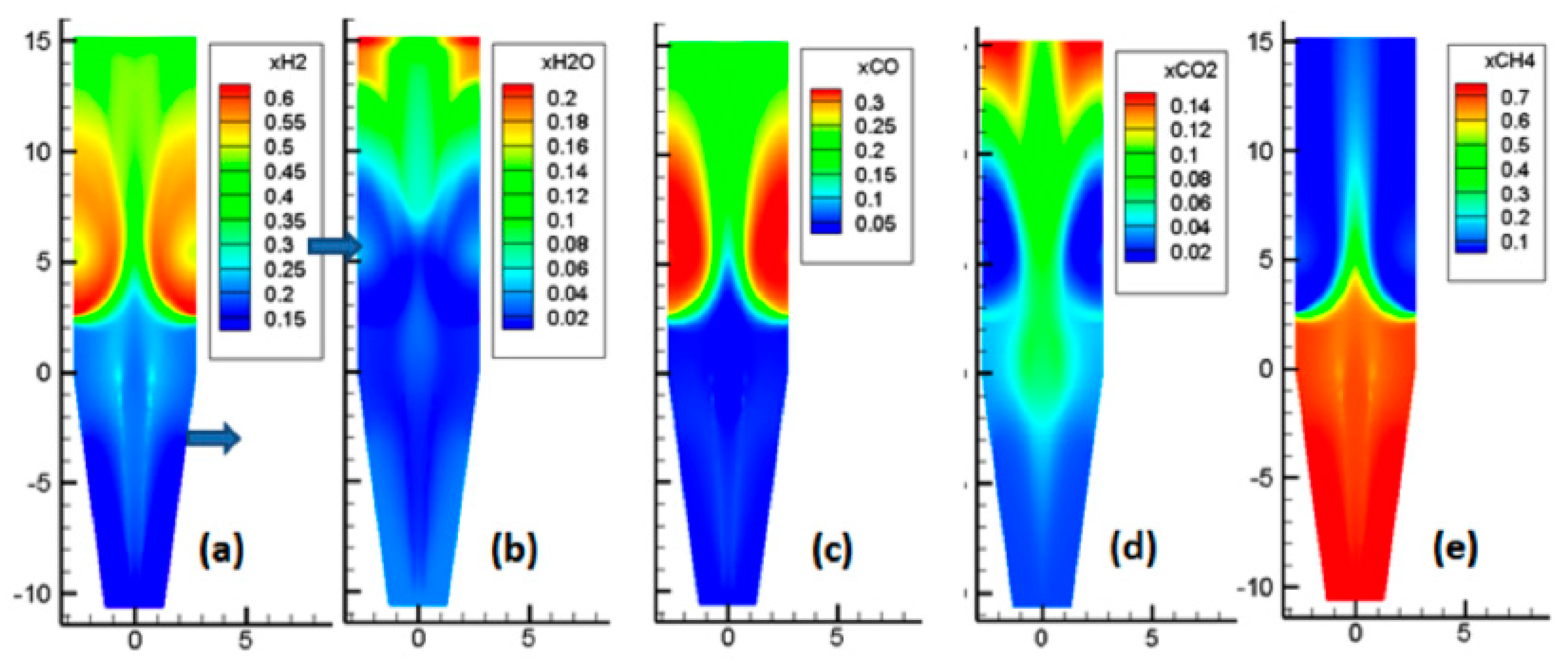 Materials 11 01865 g007
