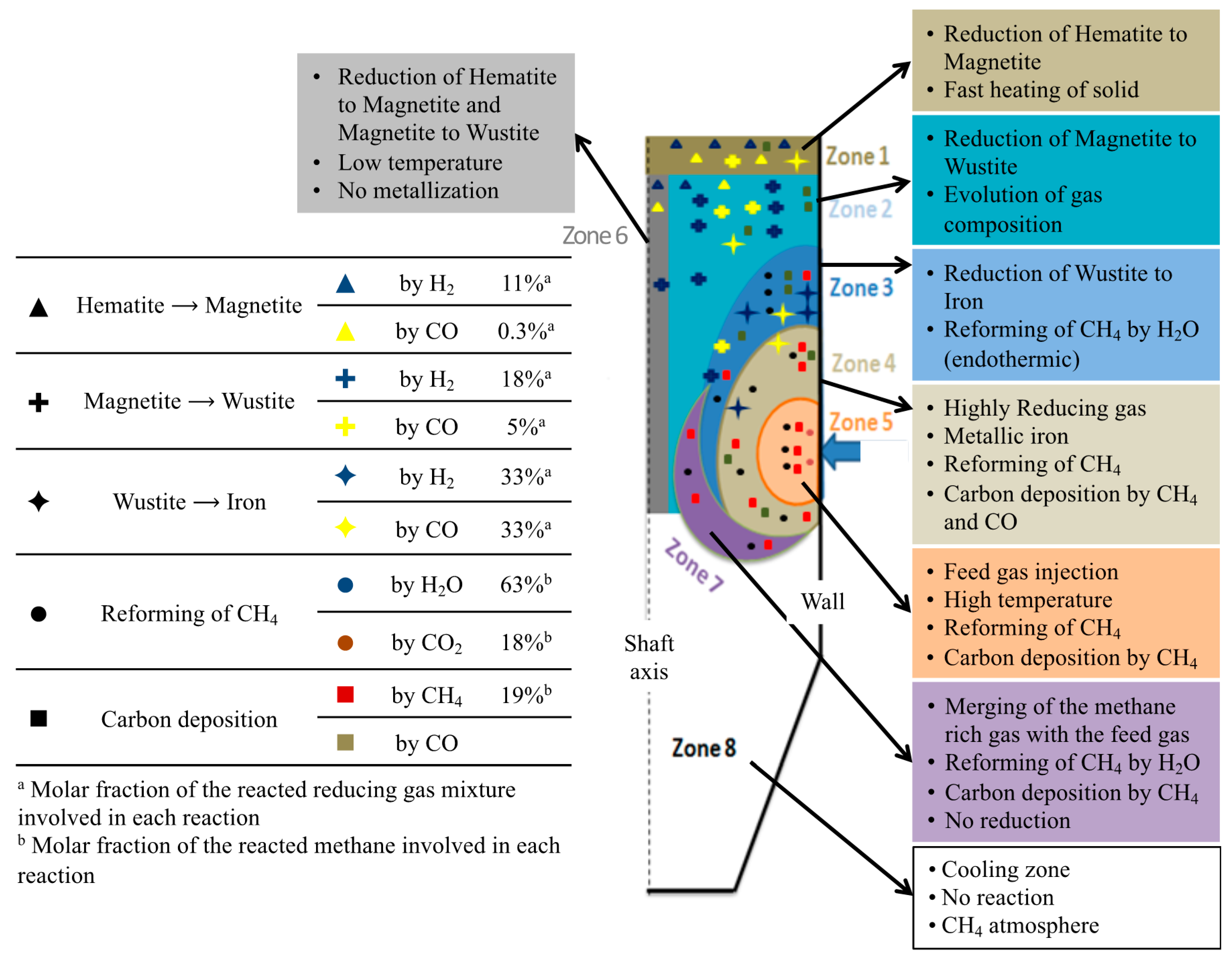Materials 11 01865 g008