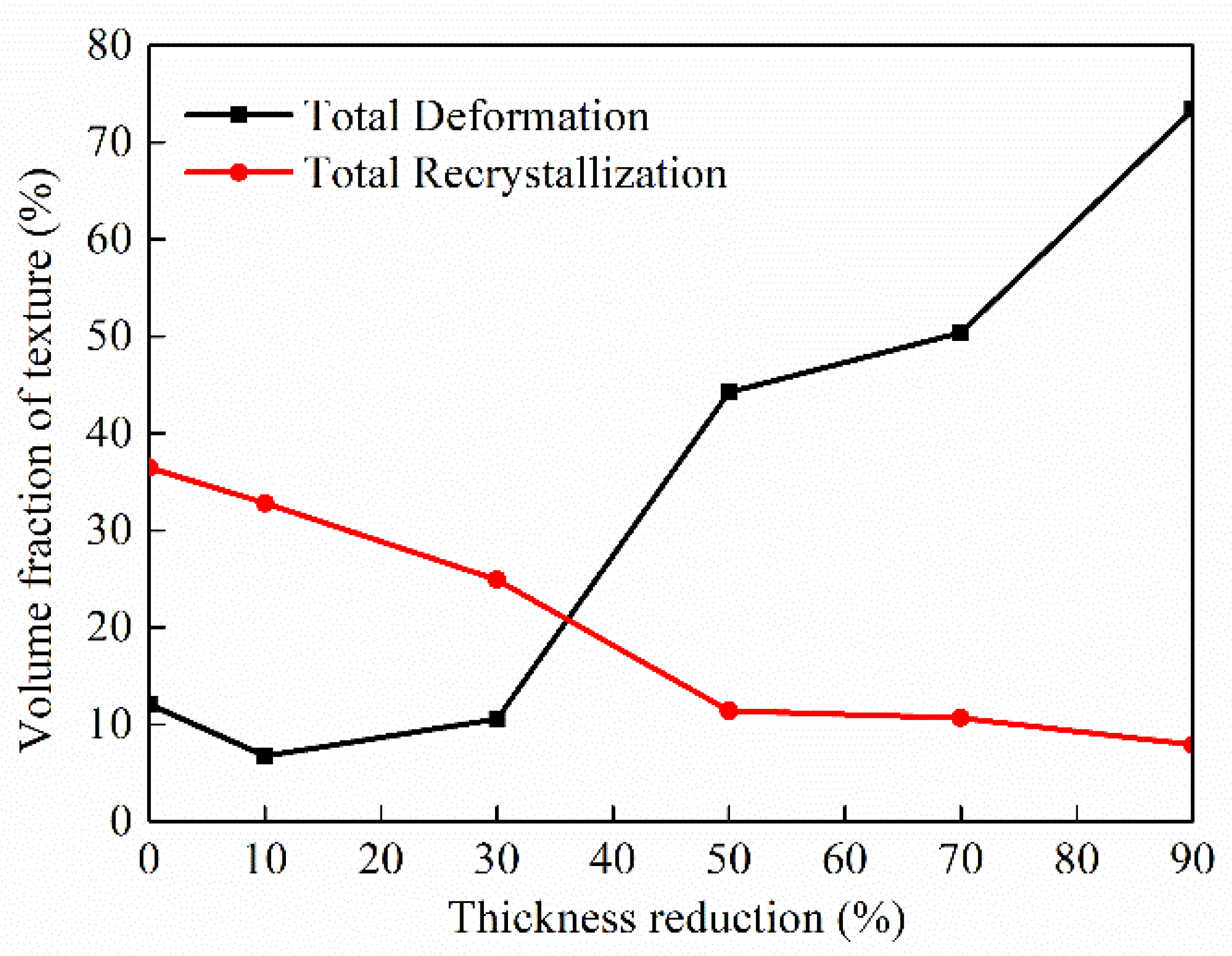 Materials 11 01866 g004