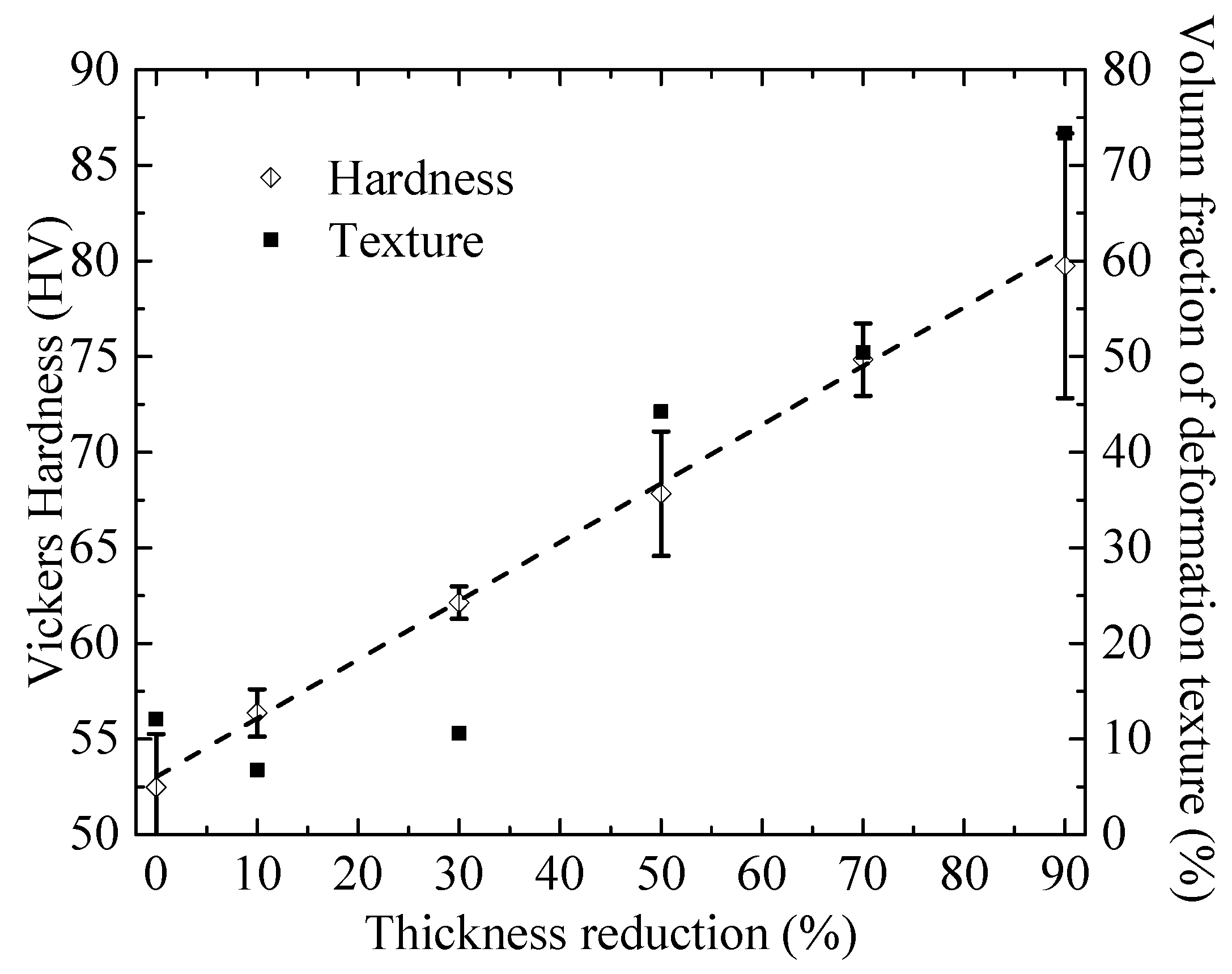Materials 11 01866 g006