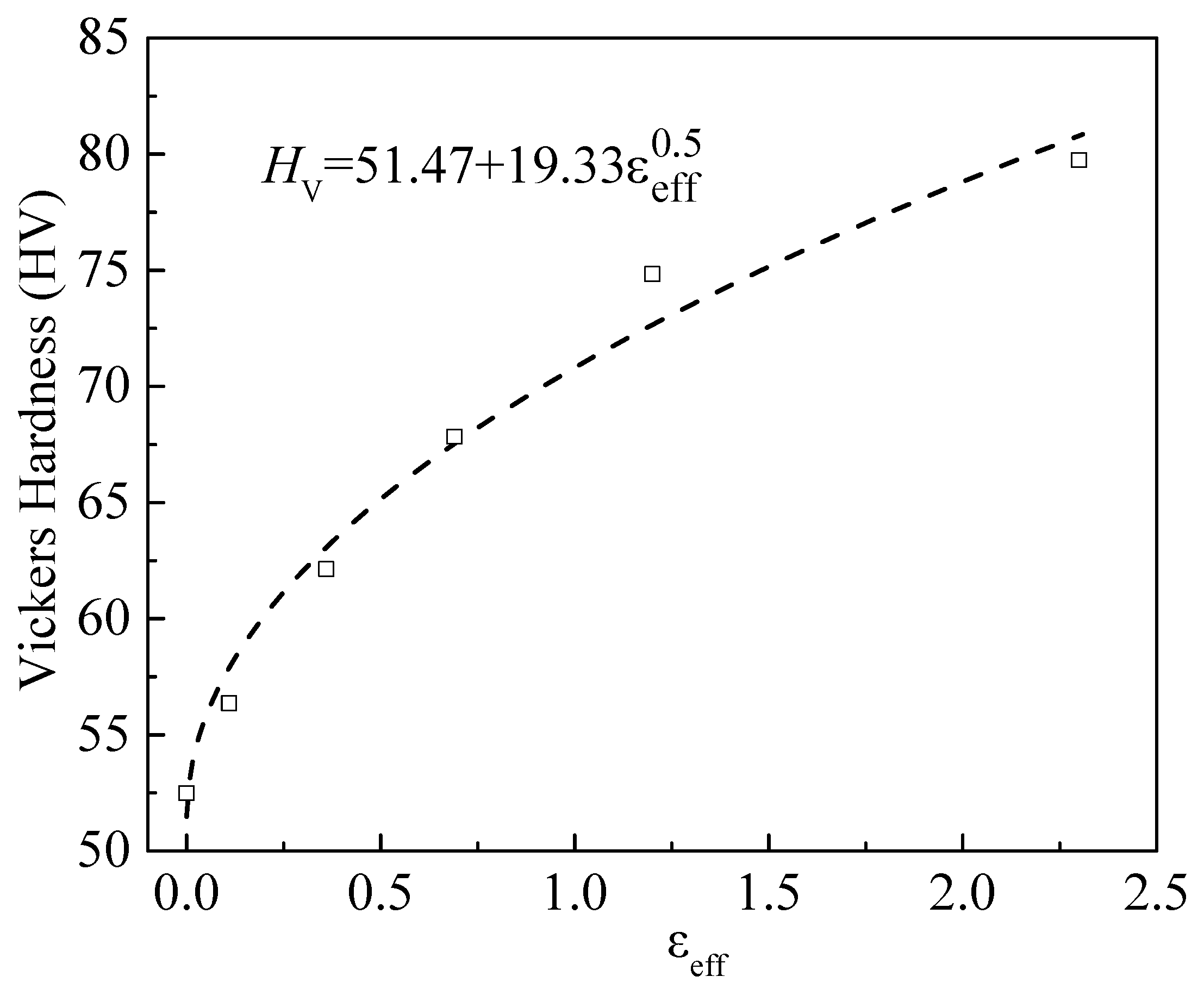 Materials 11 01866 g007