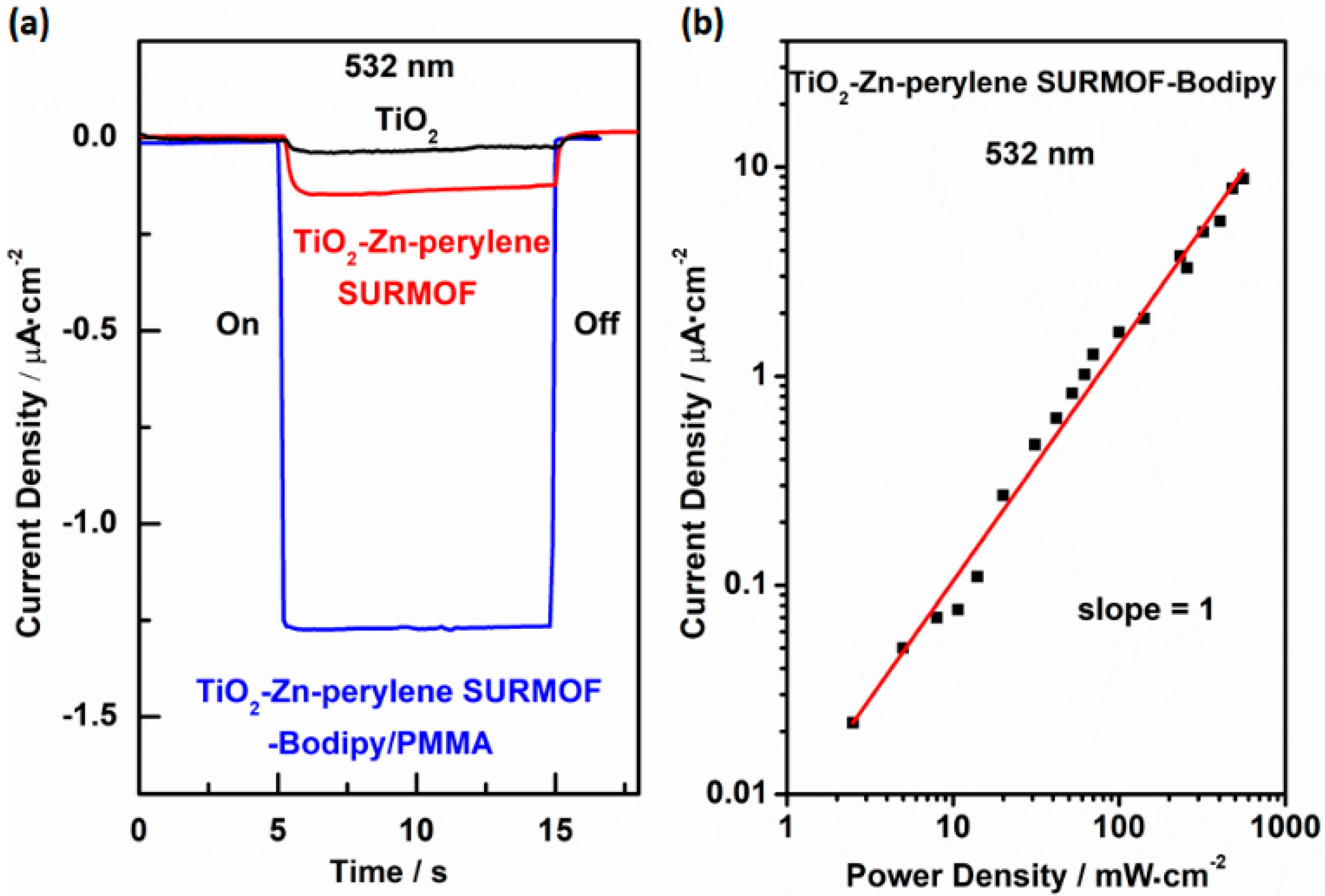 Materials 11 01868 g004 Materials 11 01868 g004