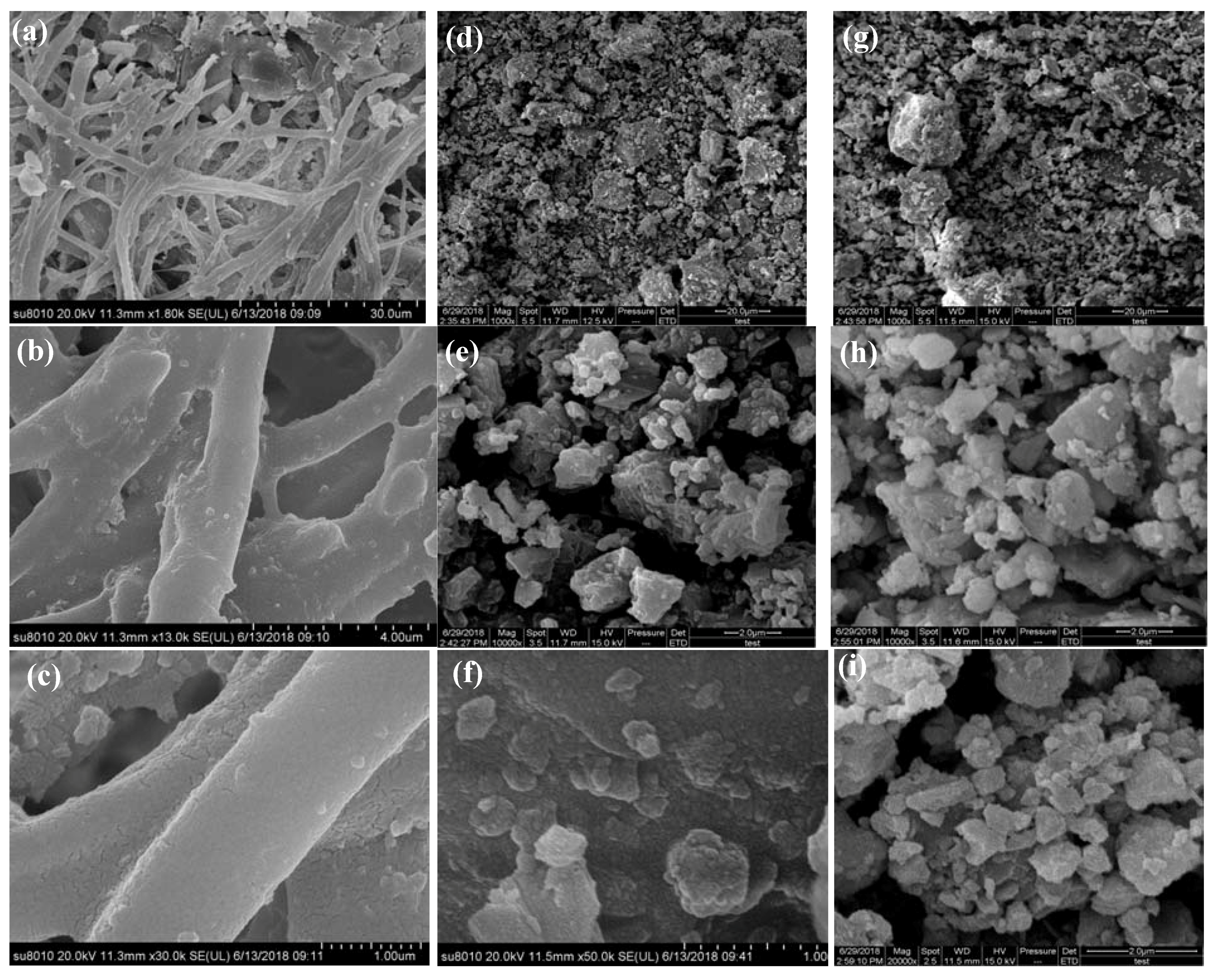 Materials 11 01872 g004 550