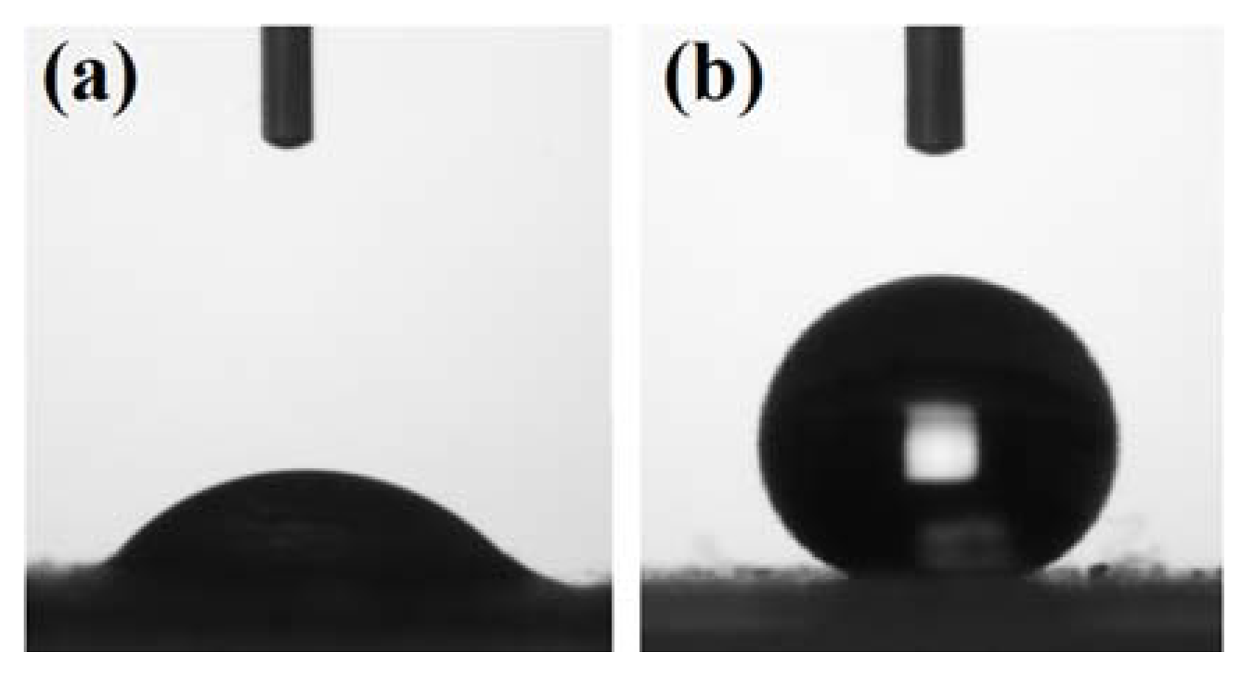 Materials 11 01872 g005 550