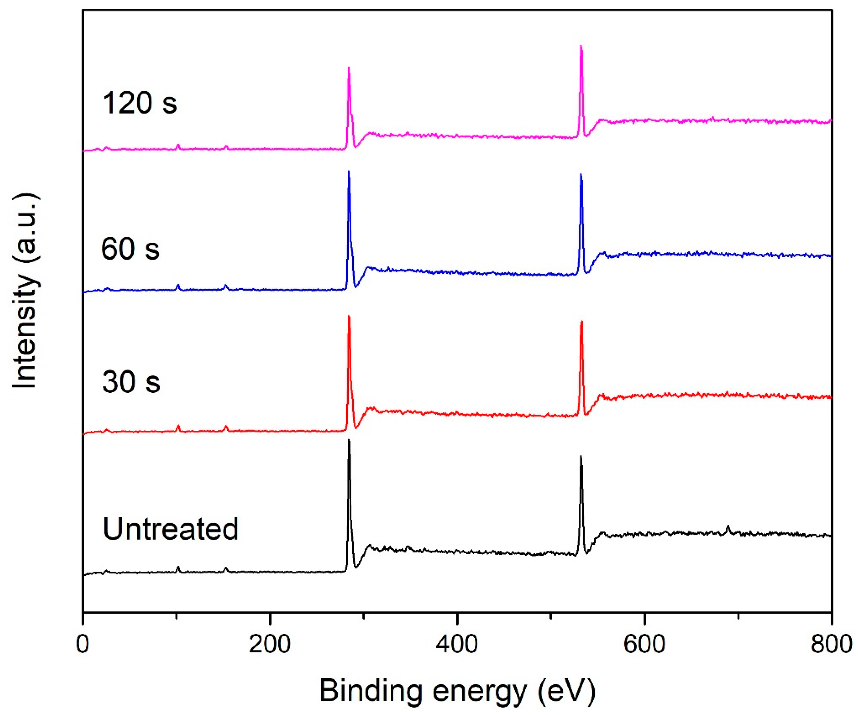 Materials 11 01873 g005 Materials 11 01873 g005