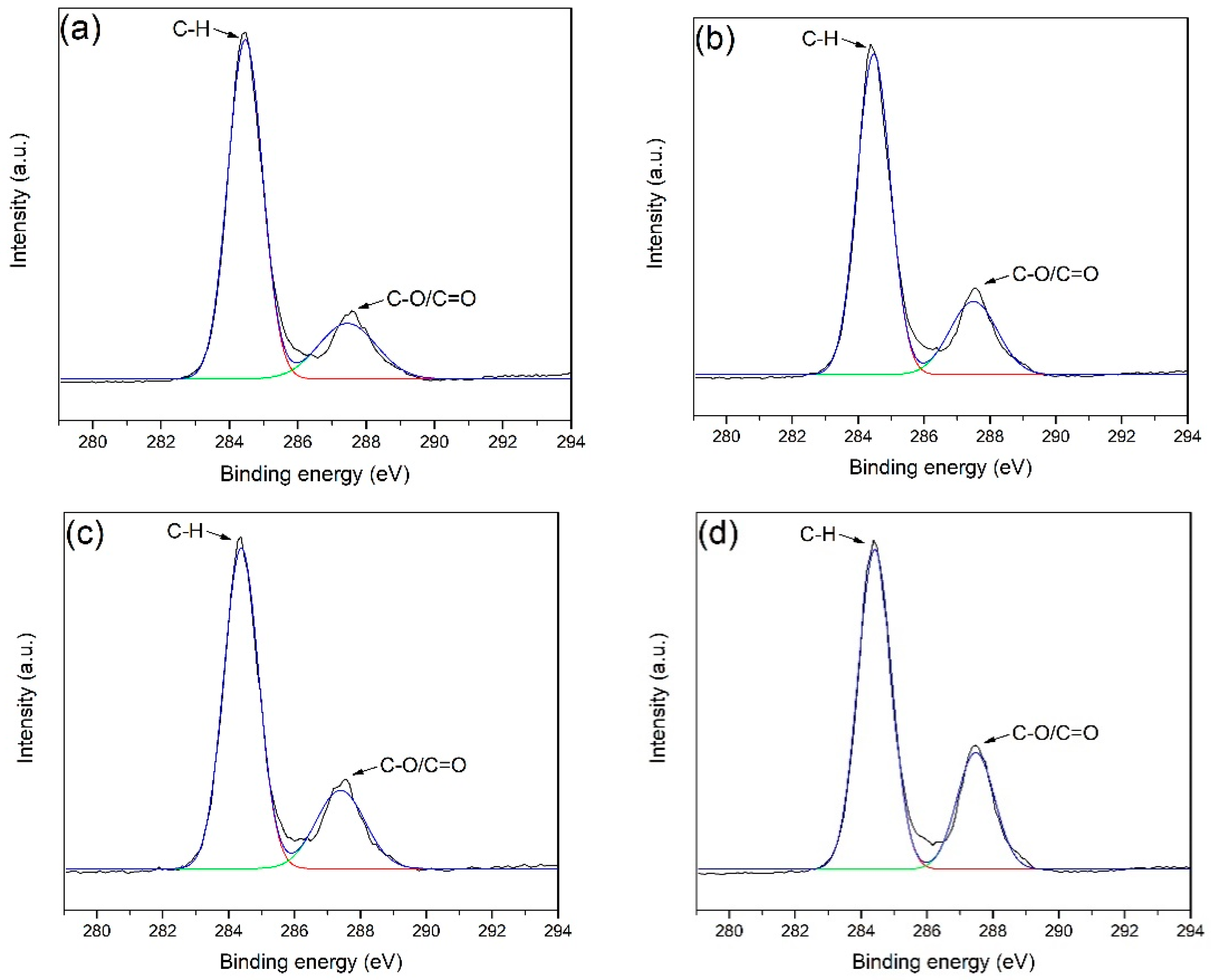 Materials 11 01873 g006 Materials 11 01873 g006