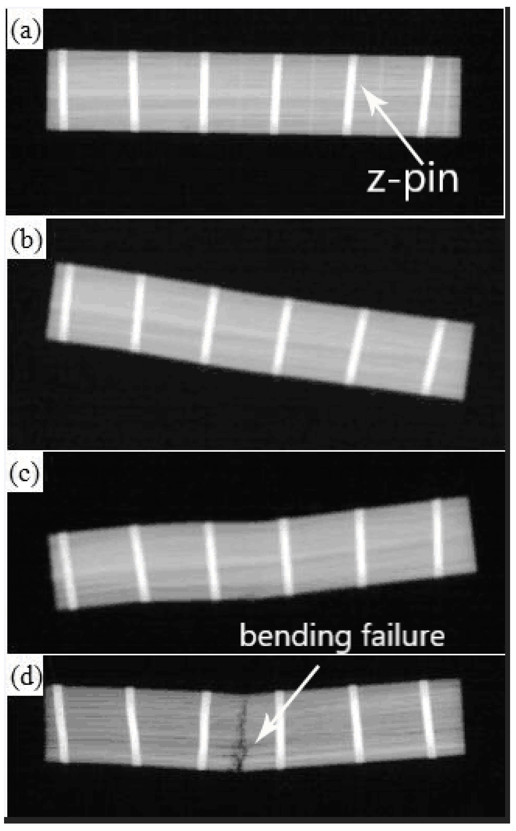 Materials Free FullText Interlaminar Shear Properties of ZPinned Carbon Fiber Reinforced