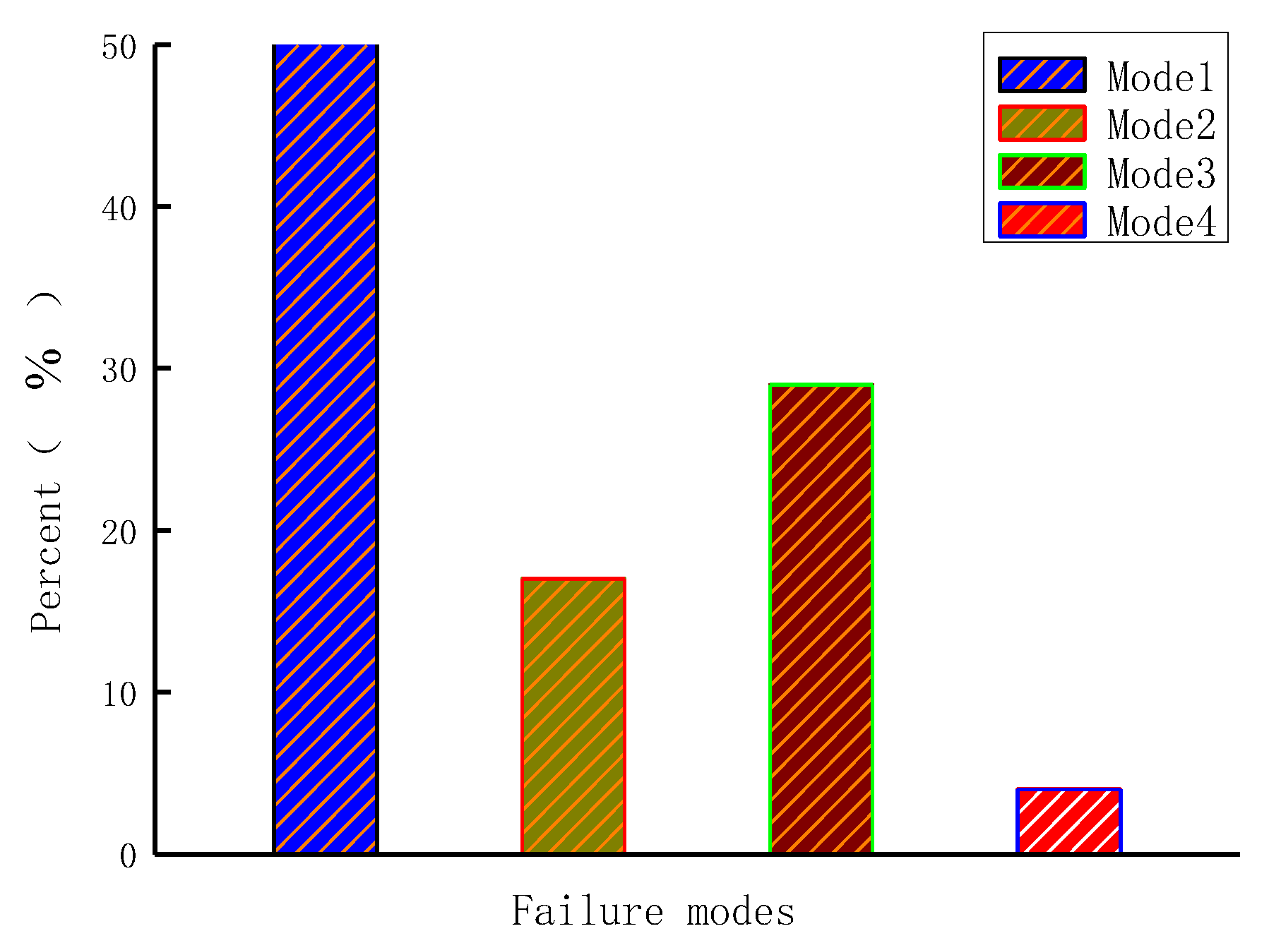Materials 11 01875 g009