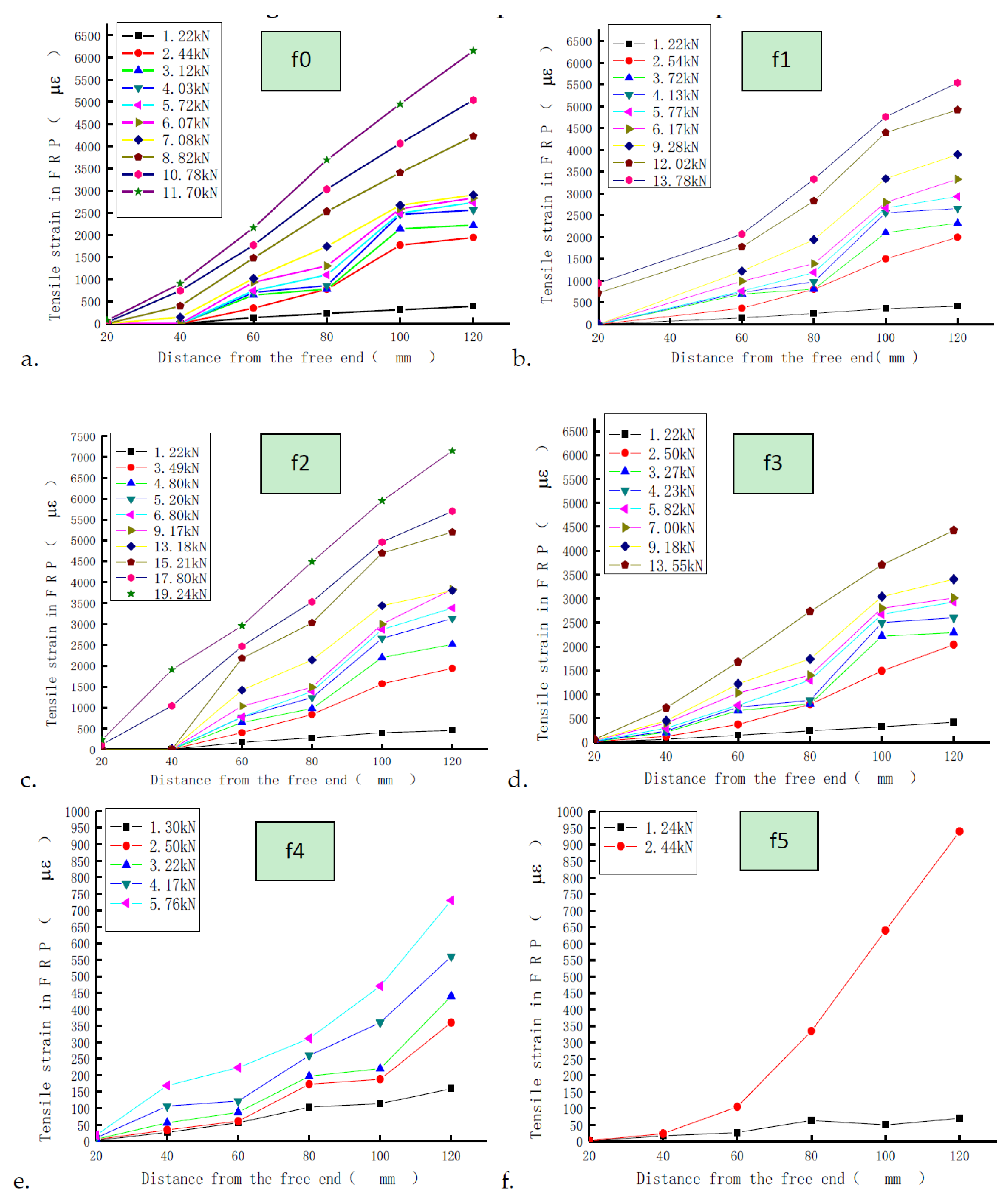 Materials 11 01875 g010