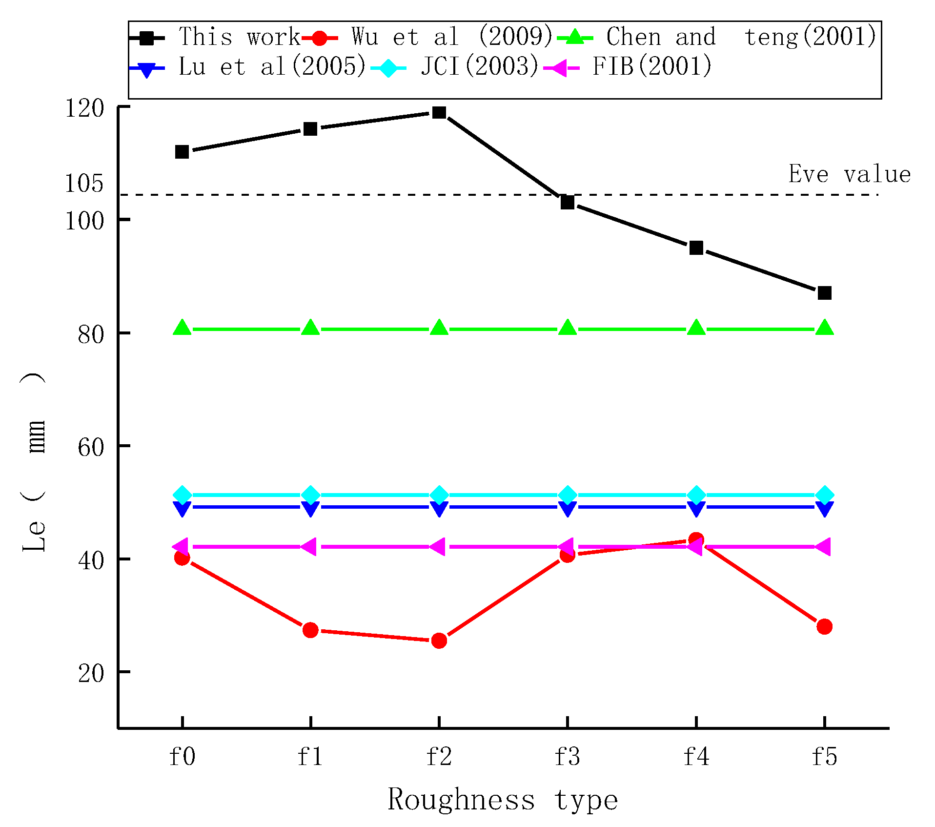 Materials 11 01875 g012