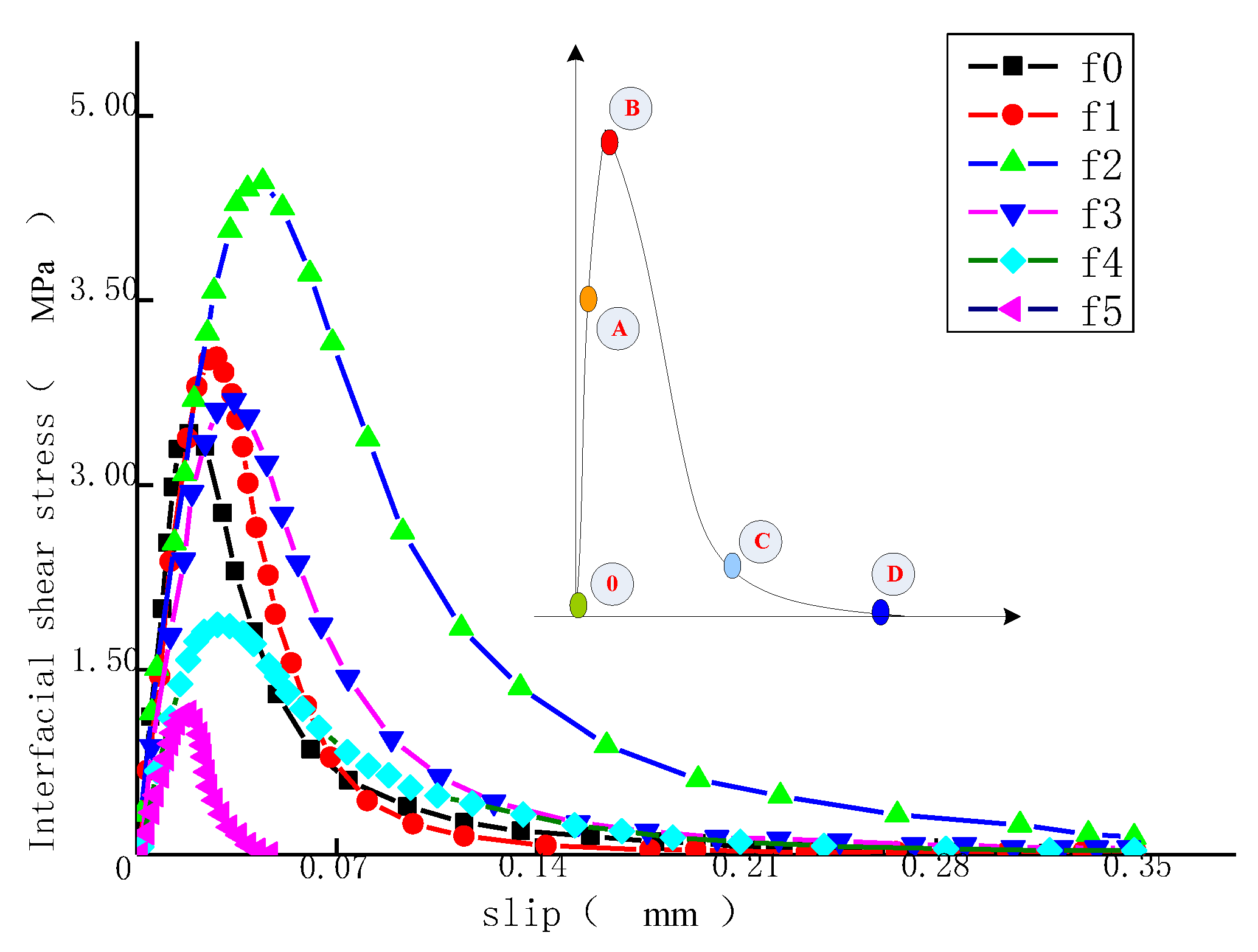 Materials 11 01875 g013