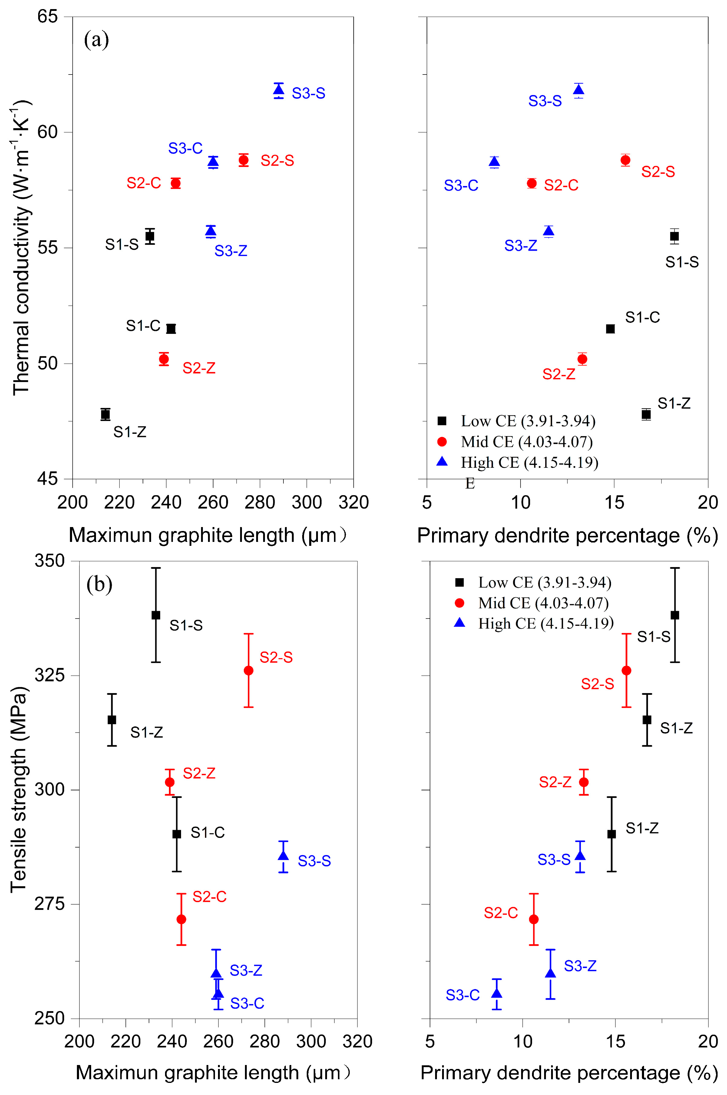 Materials 11 01876 g009 550