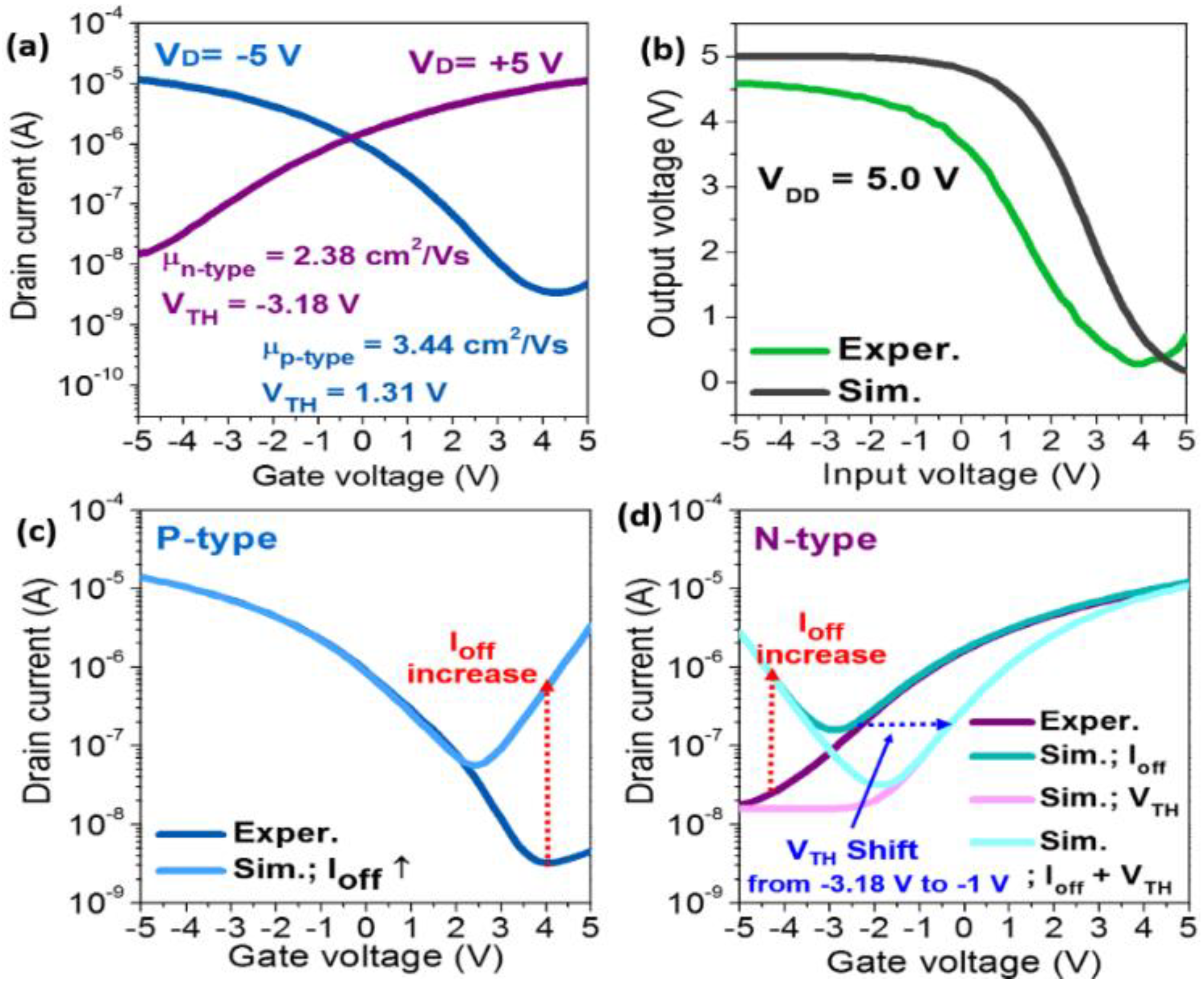 Materials 11 01878 g002 Materials 11 01878 g002
