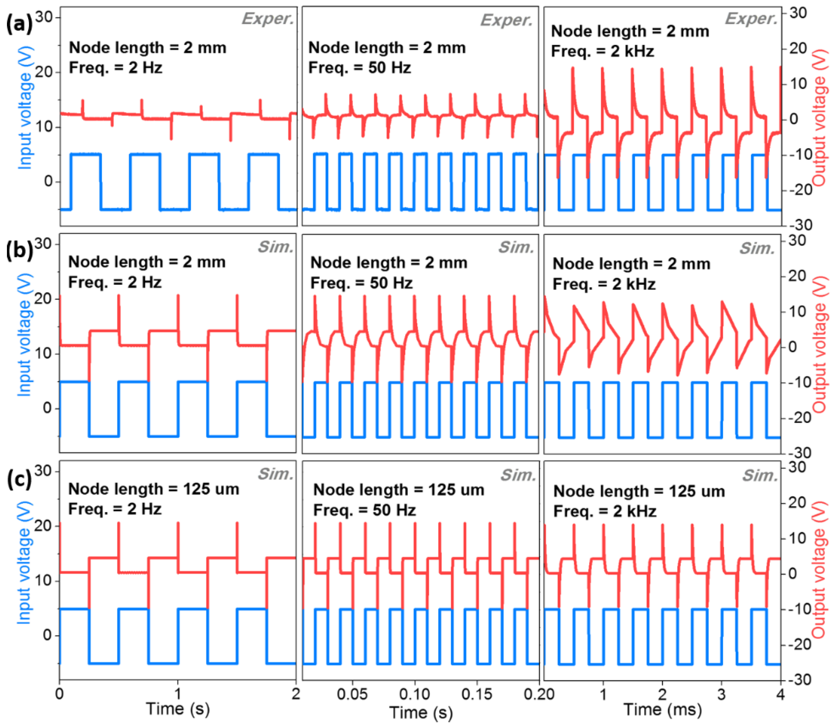 Materials 11 01878 g004 Materials 11 01878 g004