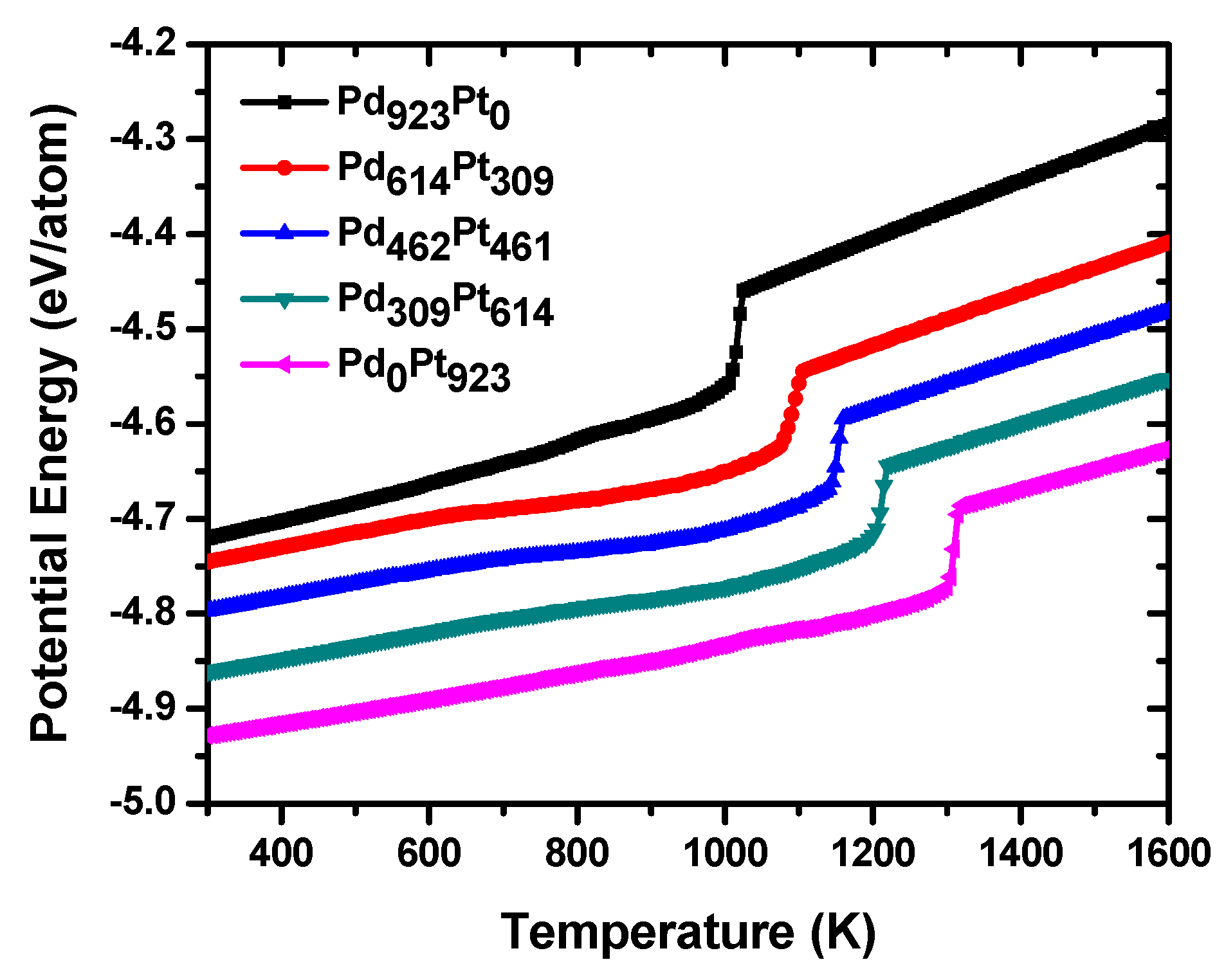 Materials 11 01882 g003