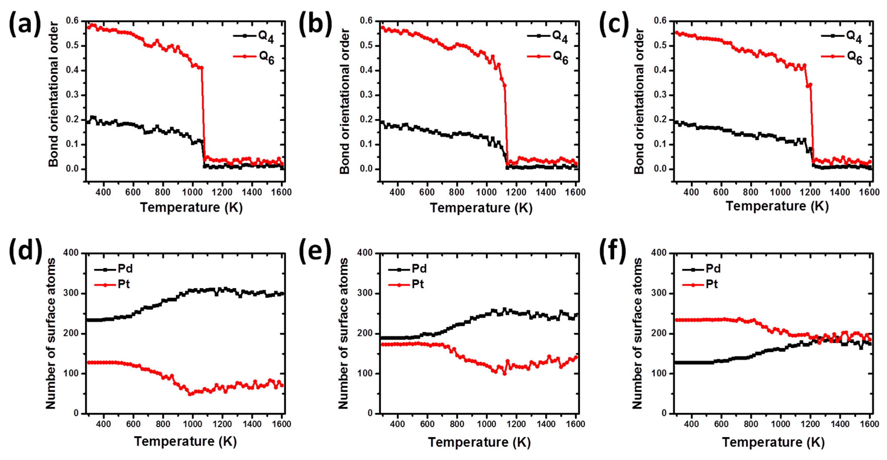 Materials 11 01882 g004