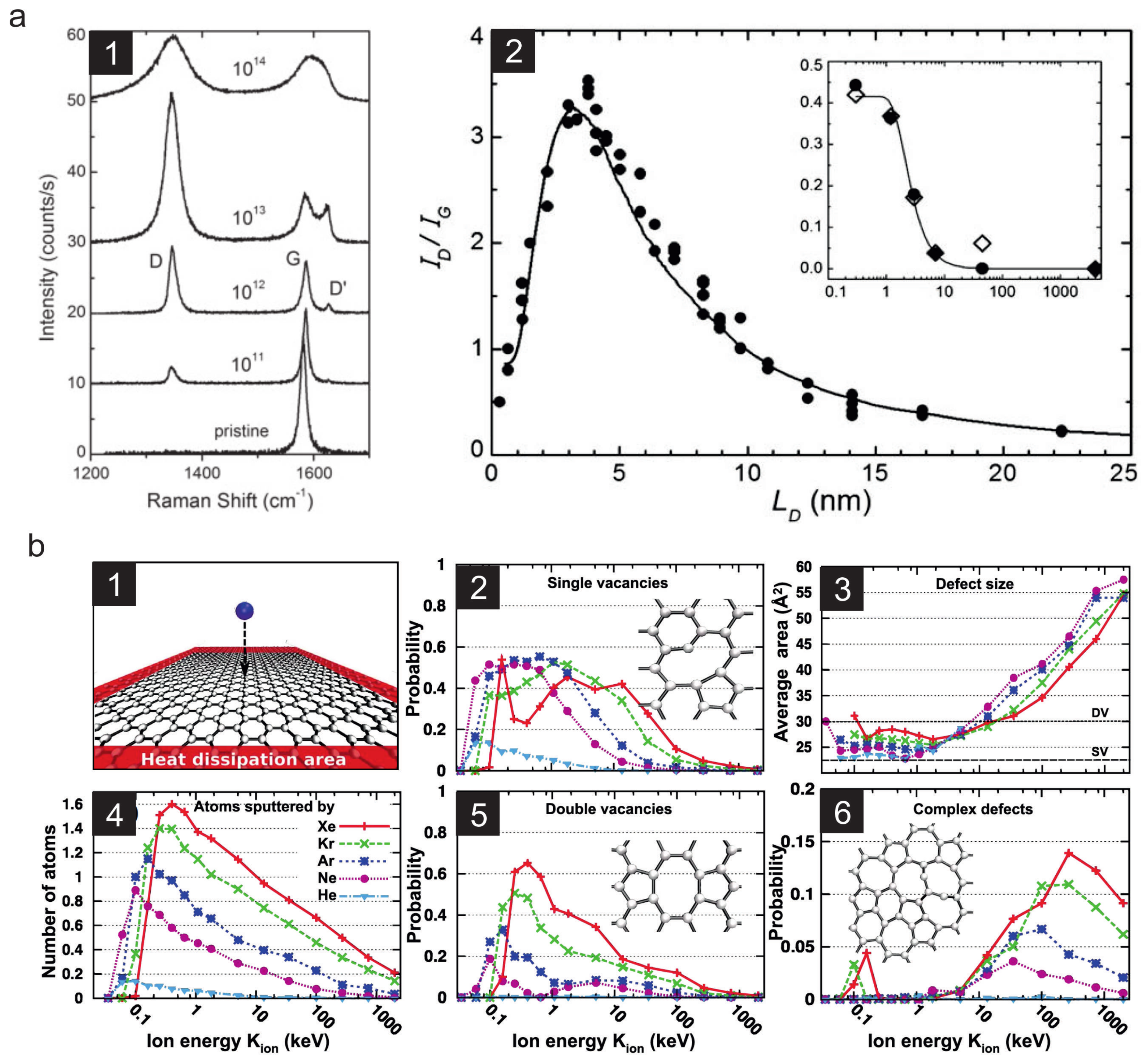 Materials 11 01885 g006 Materials 11 01885 g006