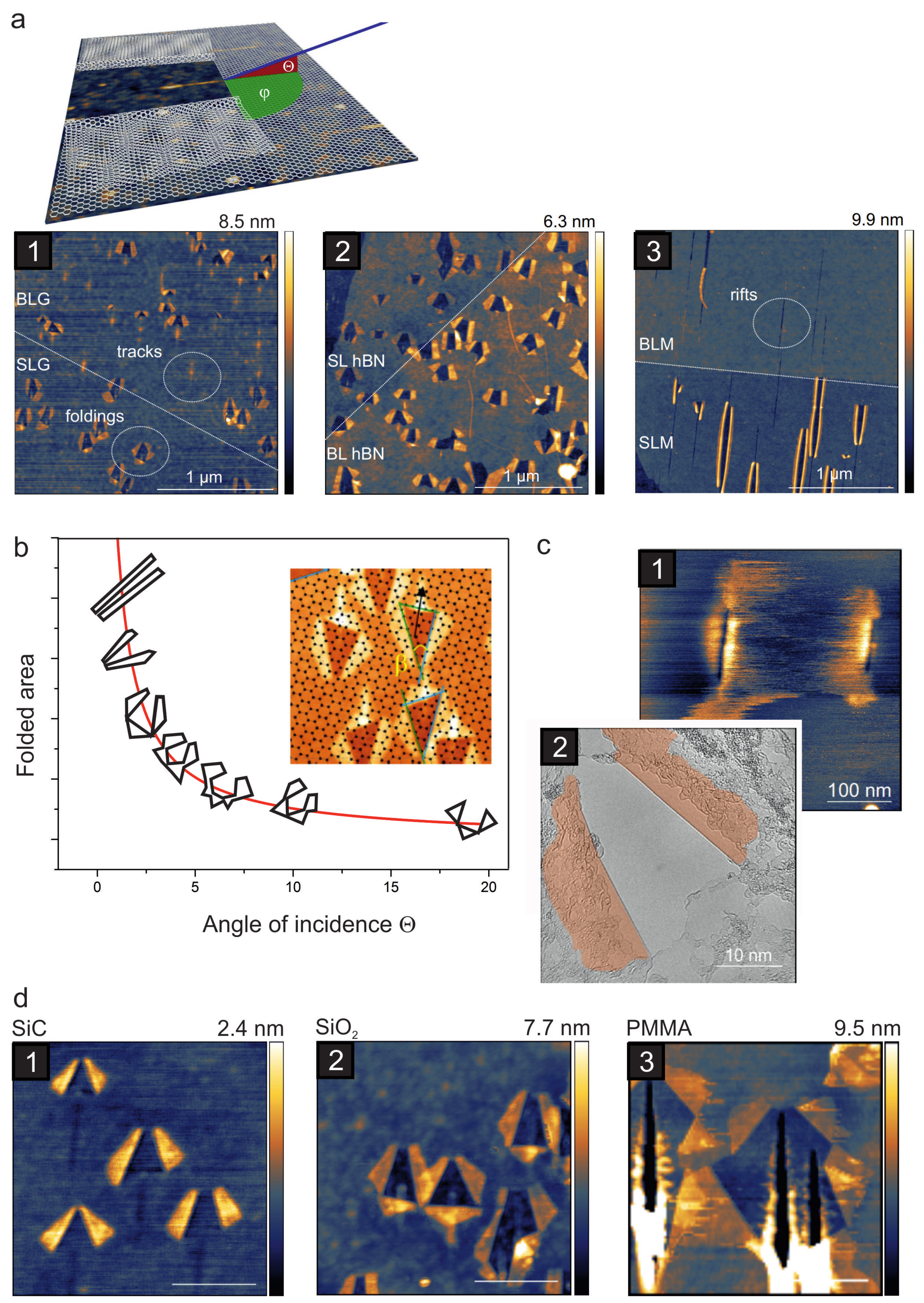 Materials 11 01885 g008 Materials 11 01885 g008