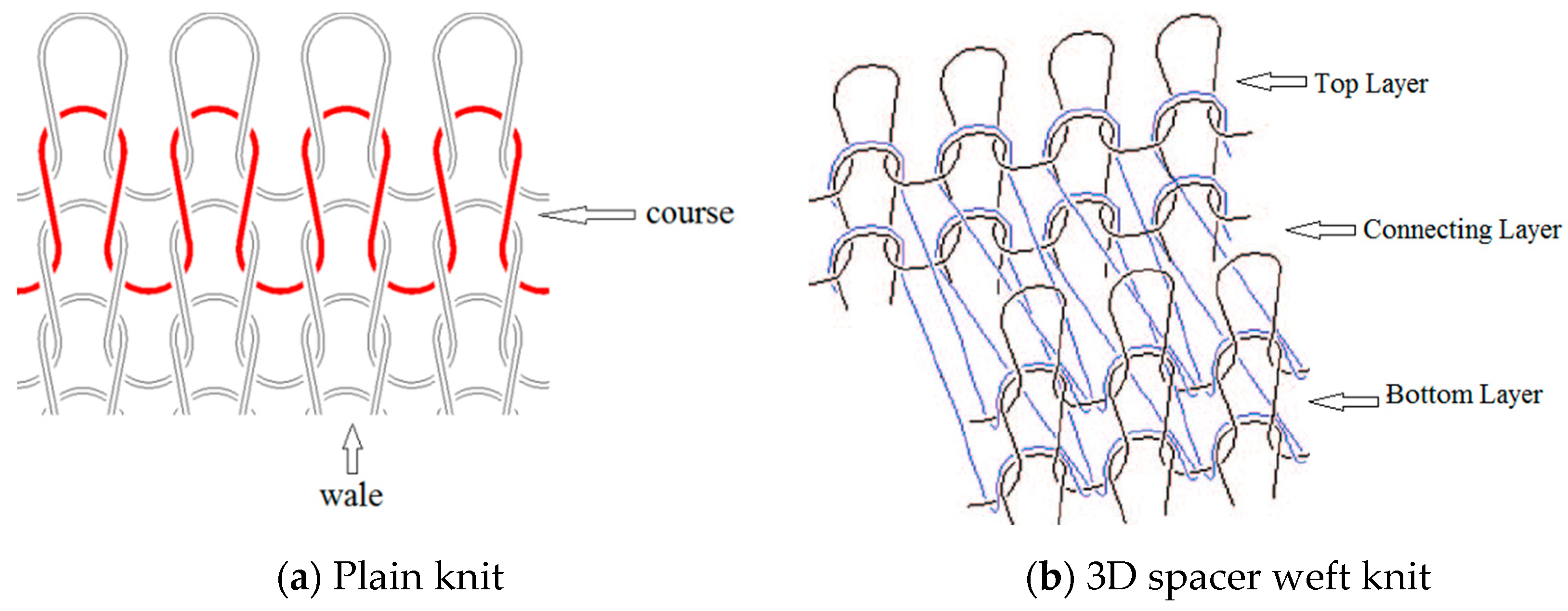 Materials 11 01887 g007 Materials 11 01887 g007