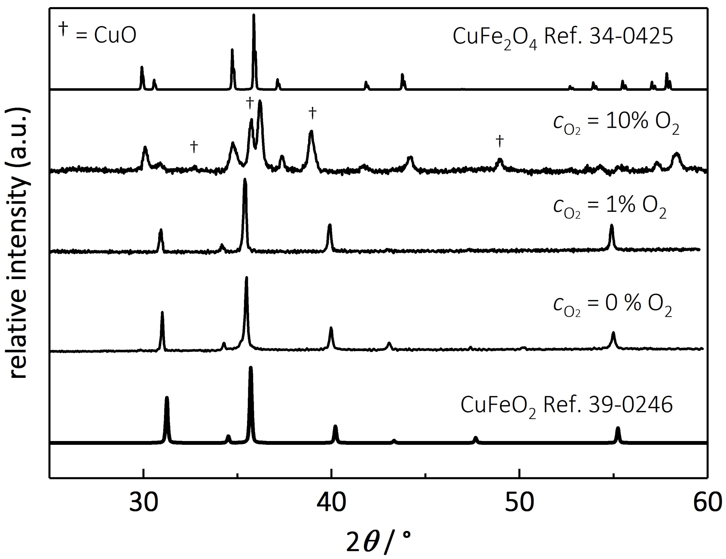 Materials 11 01888 g001