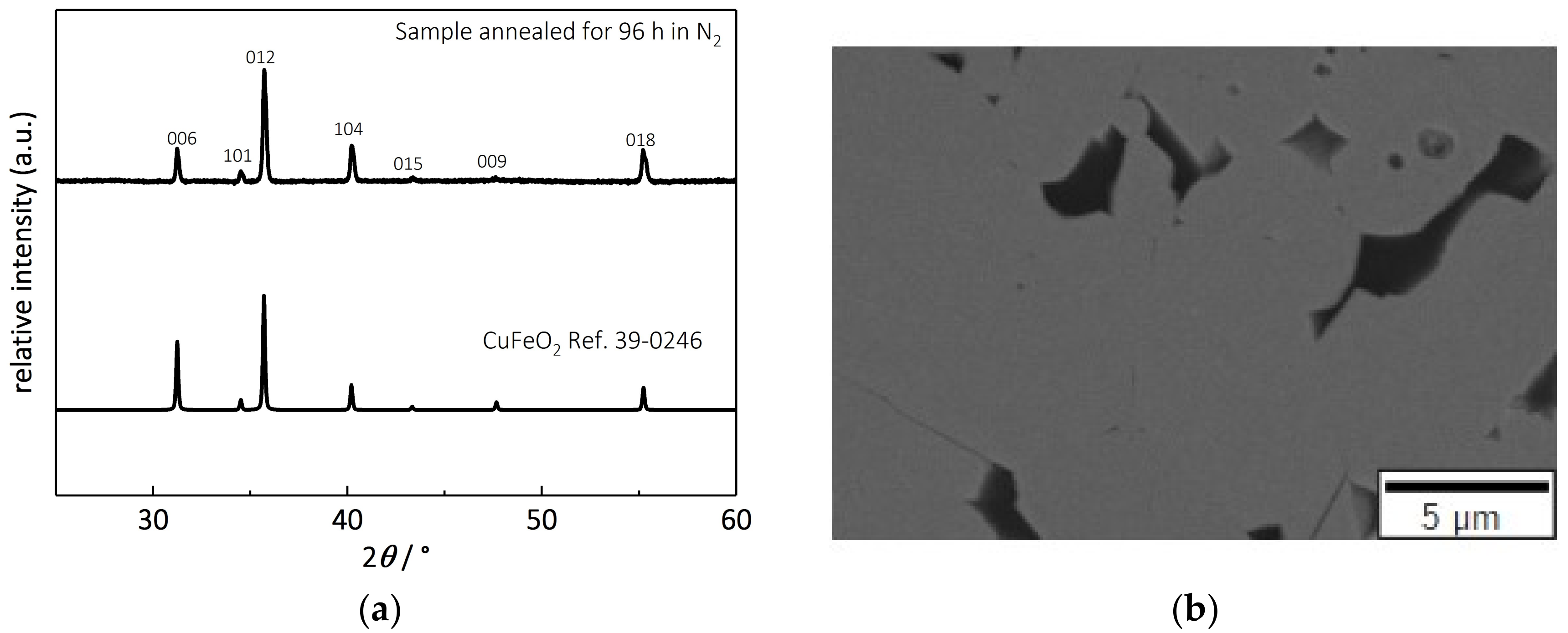 Materials 11 01888 g006
