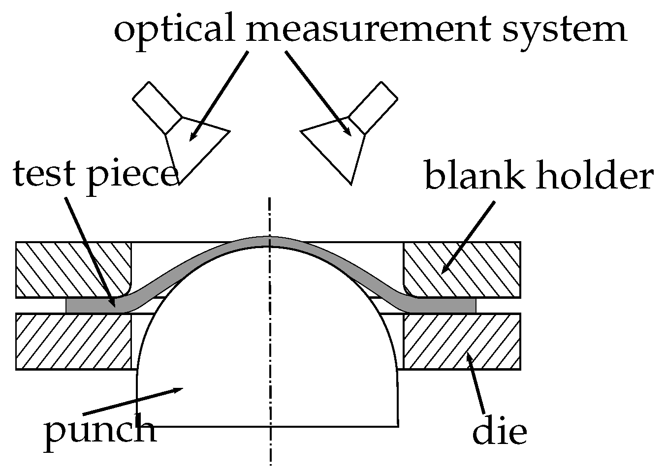 Materials 11 01892 g001 550