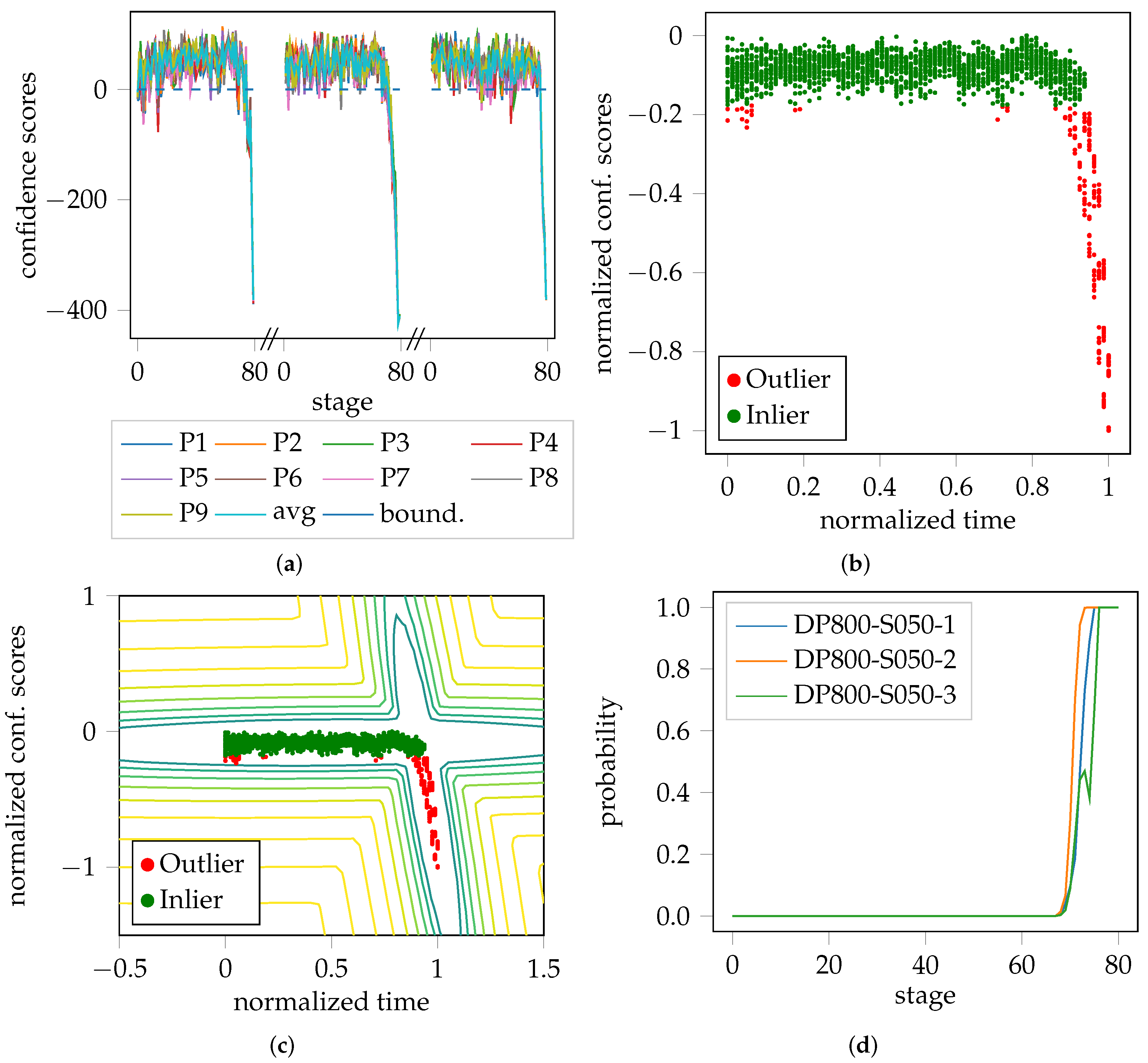 Materials 11 01892 g002 550