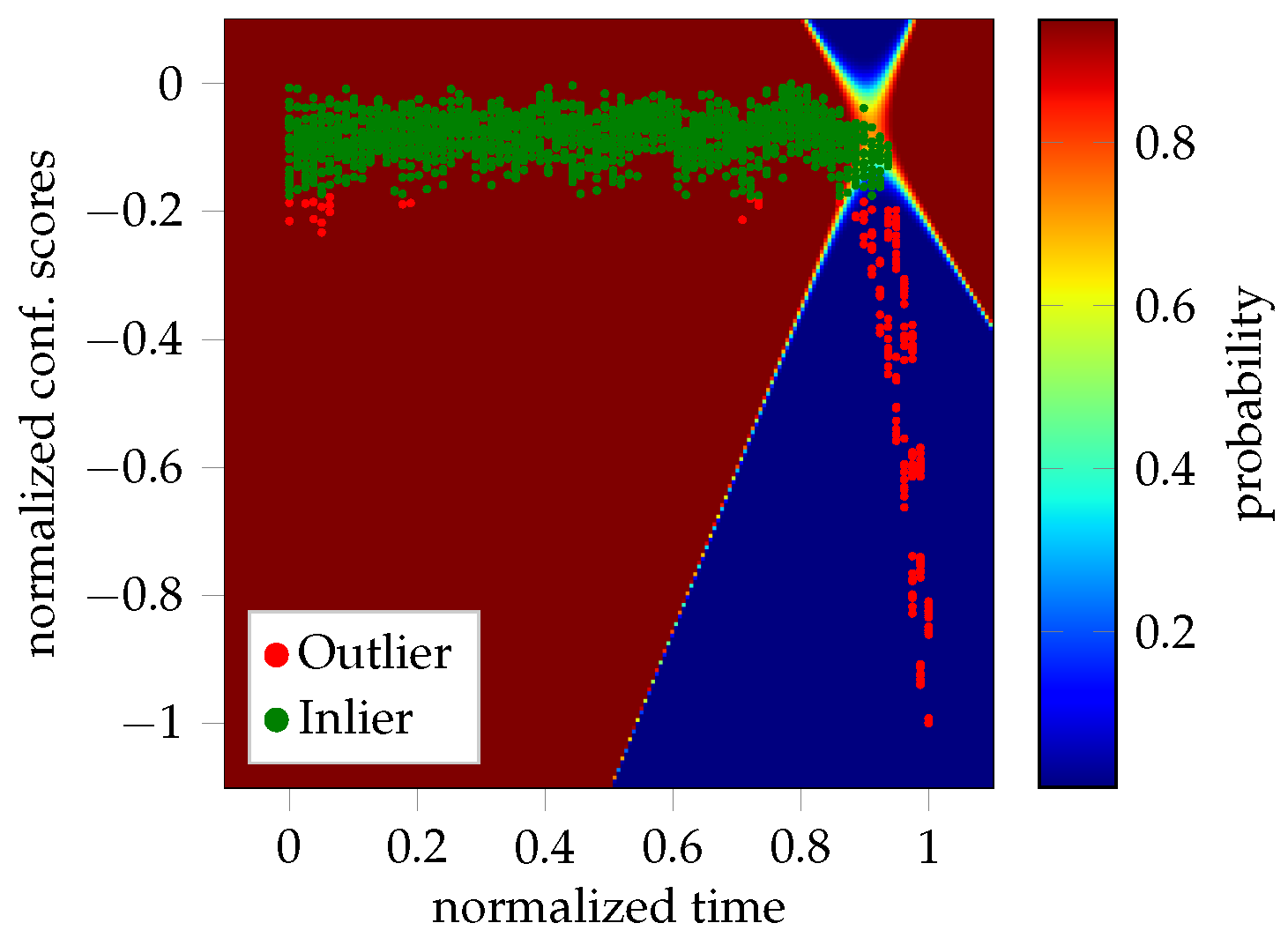 Materials 11 01892 g003 550