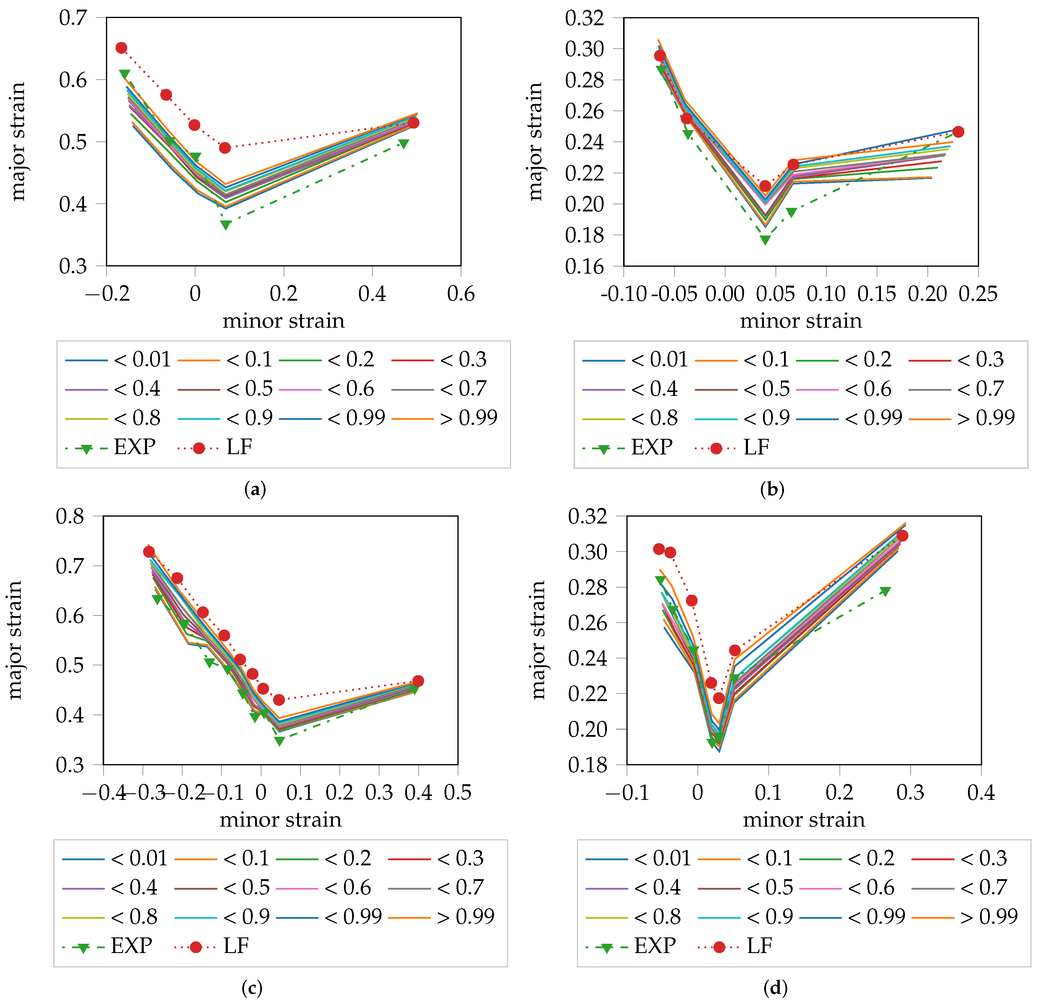 Materials 11 01892 g006 550