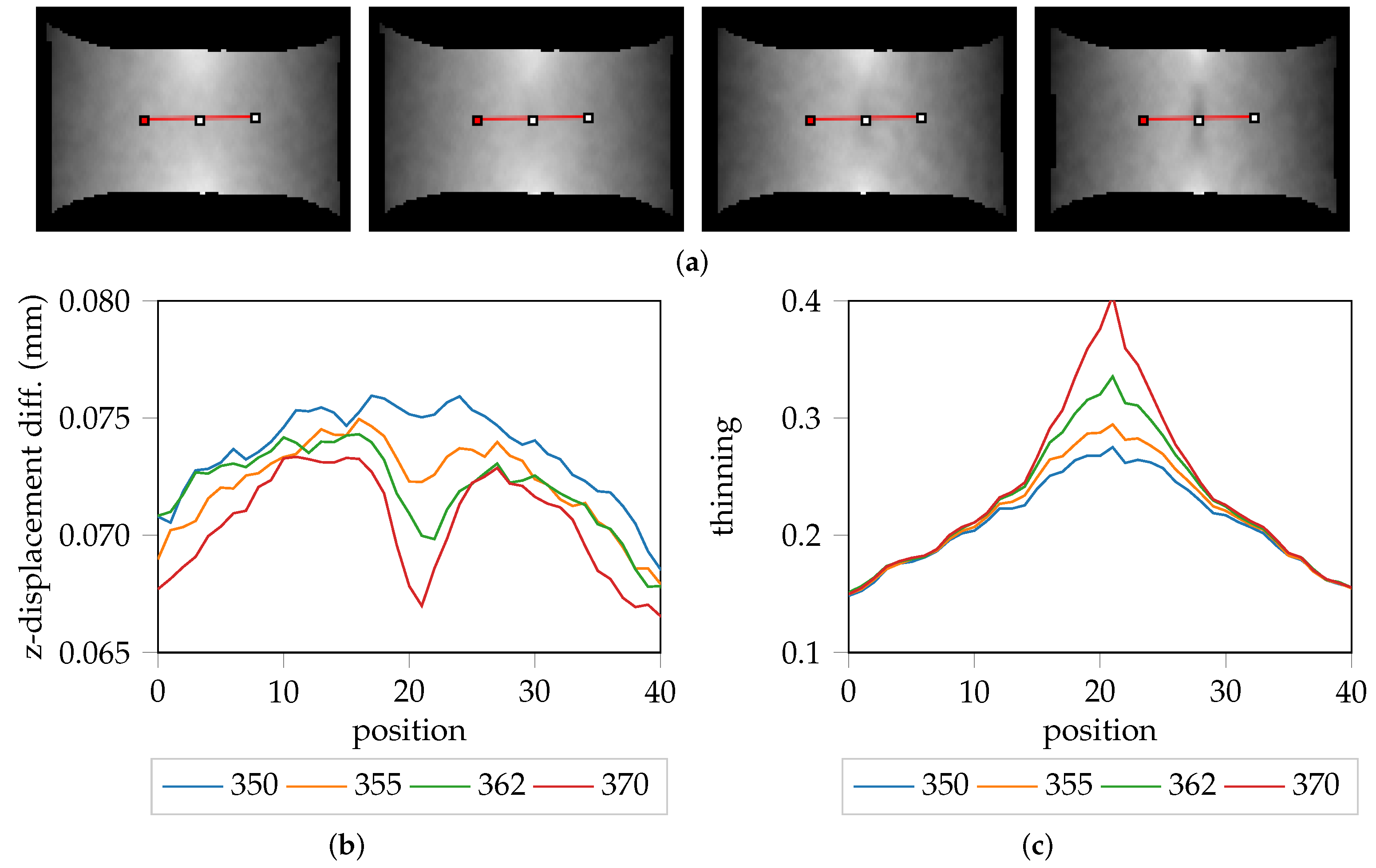 Materials 11 01892 g007 550