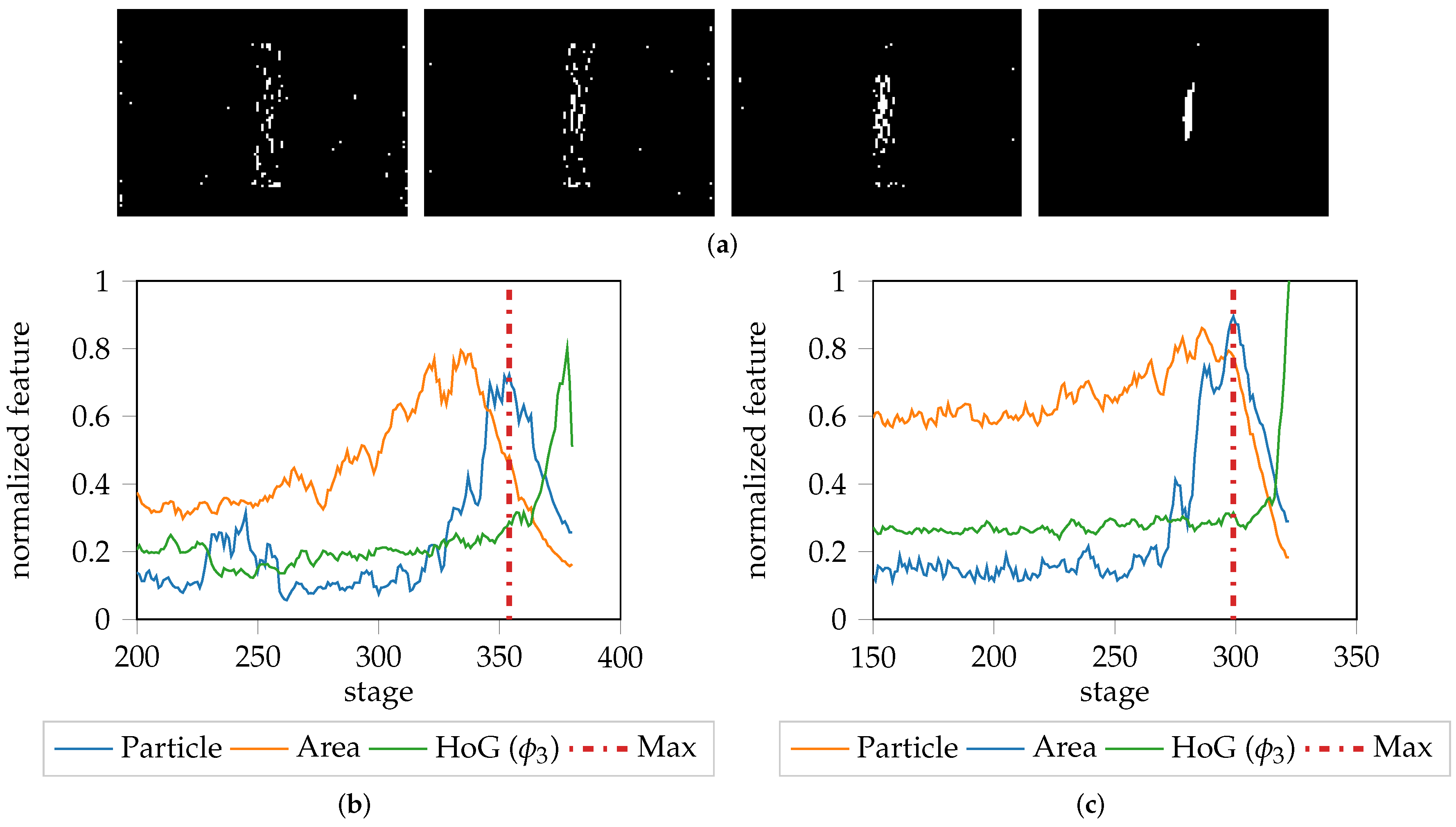 Materials 11 01892 g008 550