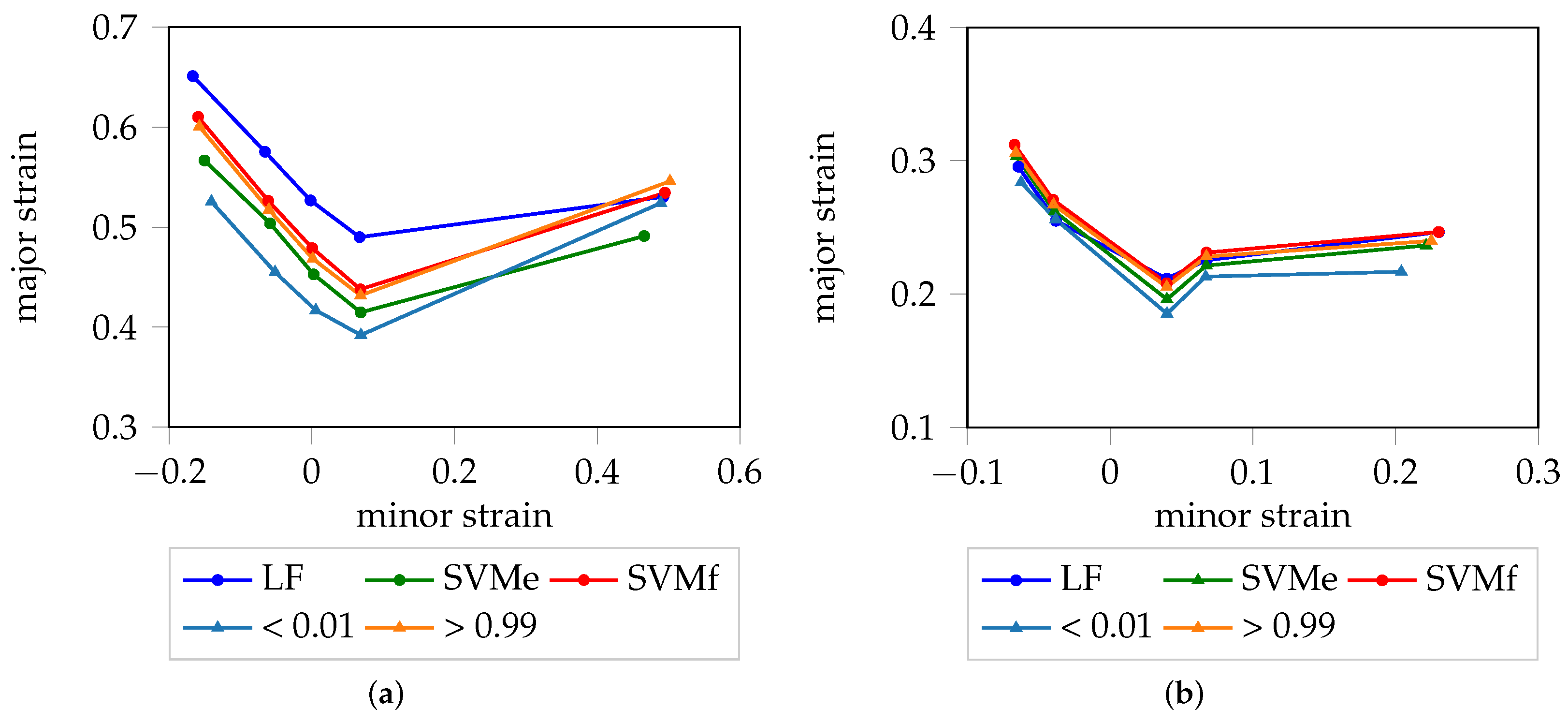 Materials 11 01892 g010 550