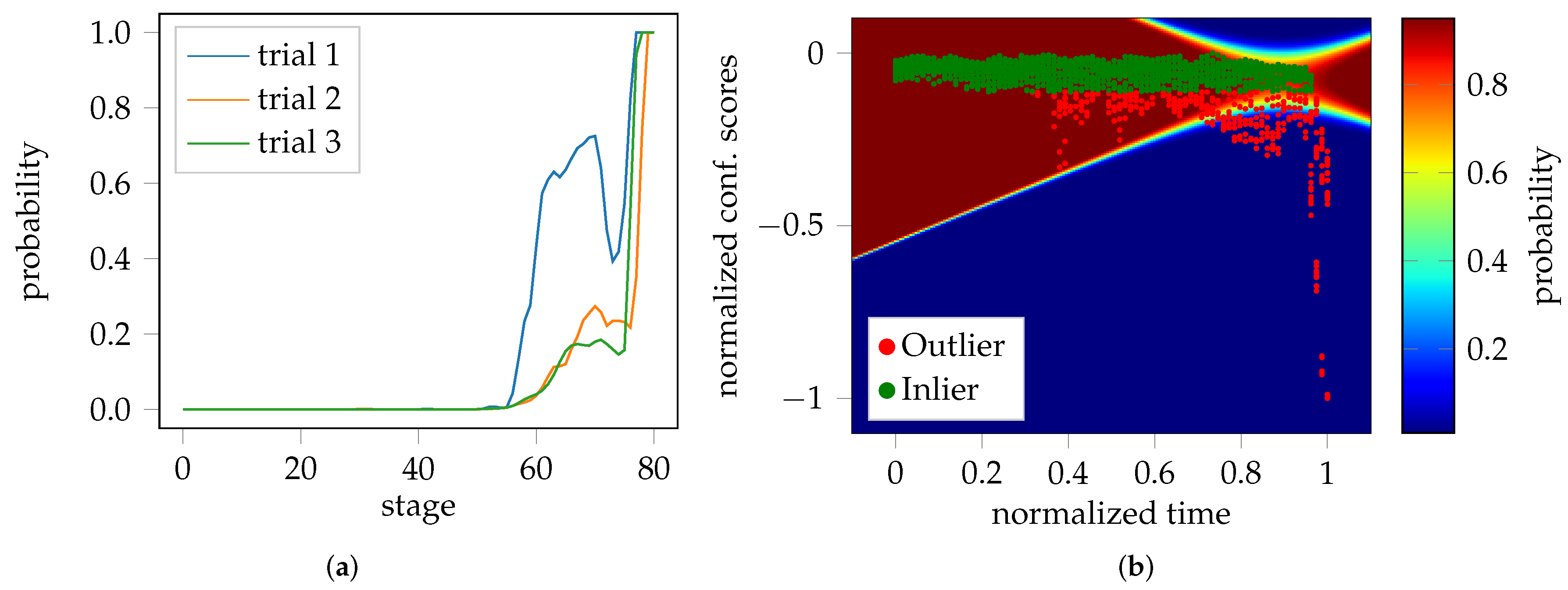 Materials 11 01892 g014 550