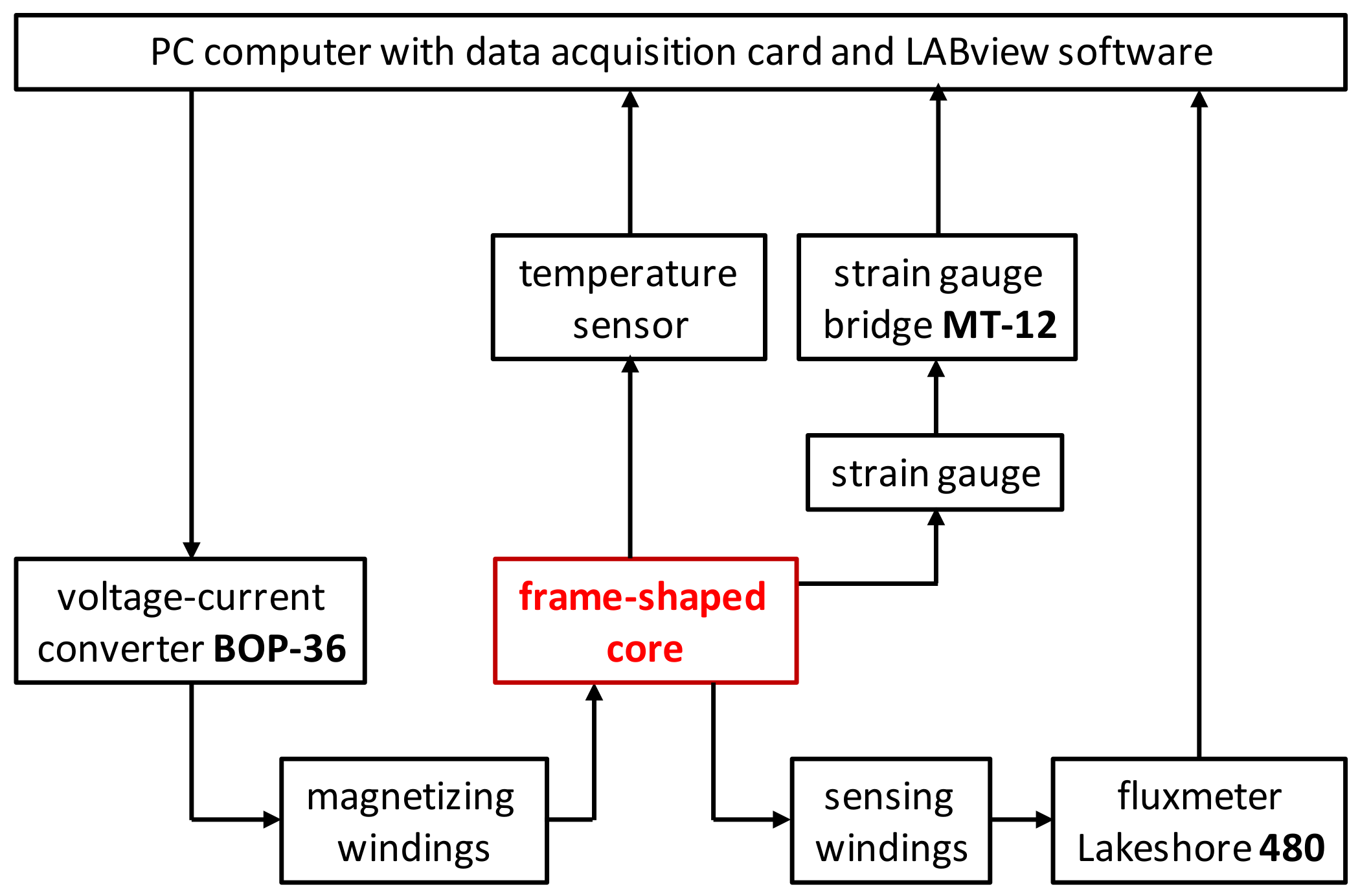 Materials 11 01894 g002