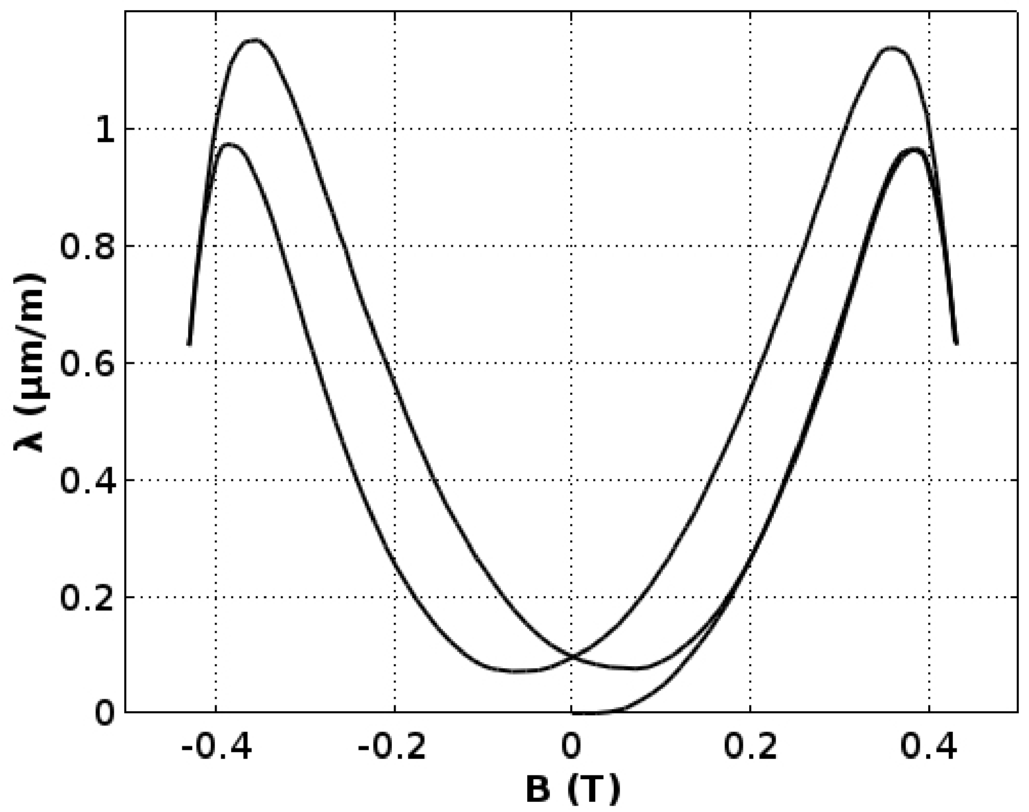 Materials 11 01894 g005
