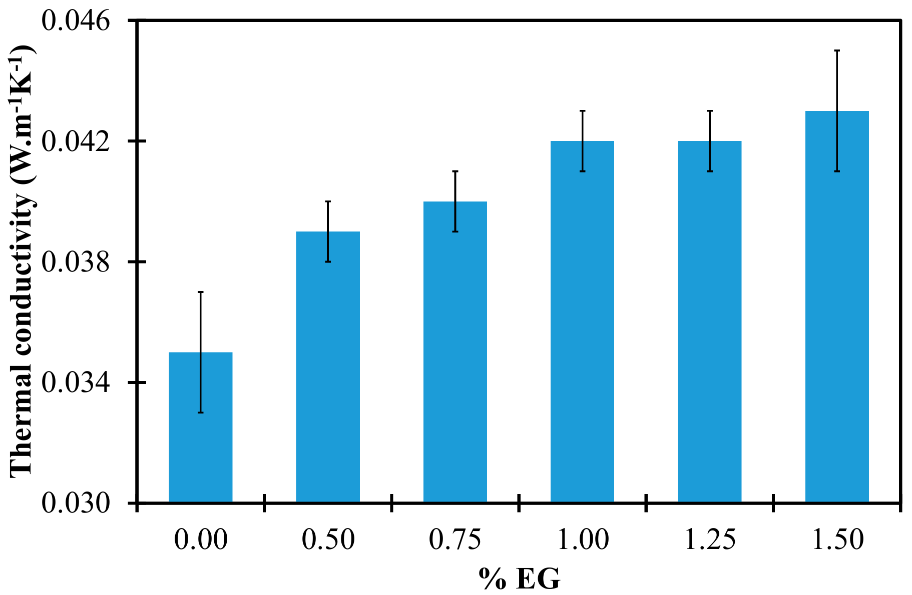 Materials 11 01896 g003